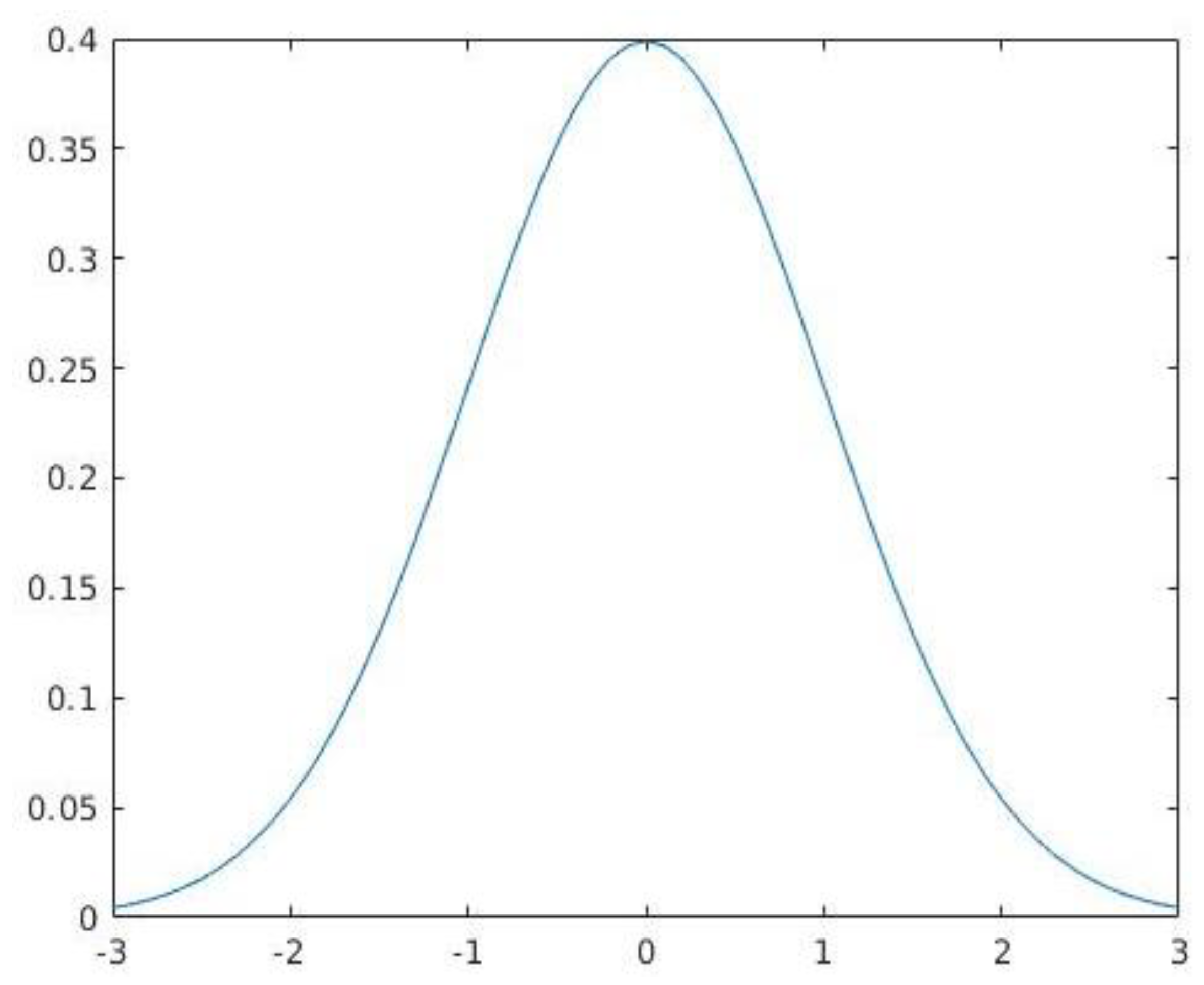 Applsci 13 00283 g004 Applsci 13 00283 g004