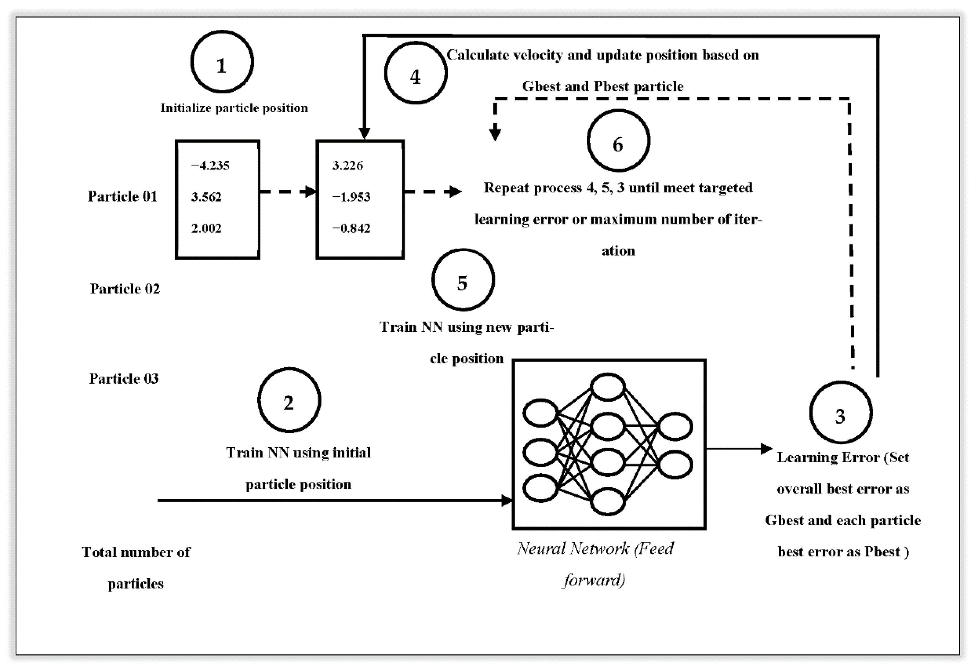 Applsci 13 00283 g008 Applsci 13 00283 g008