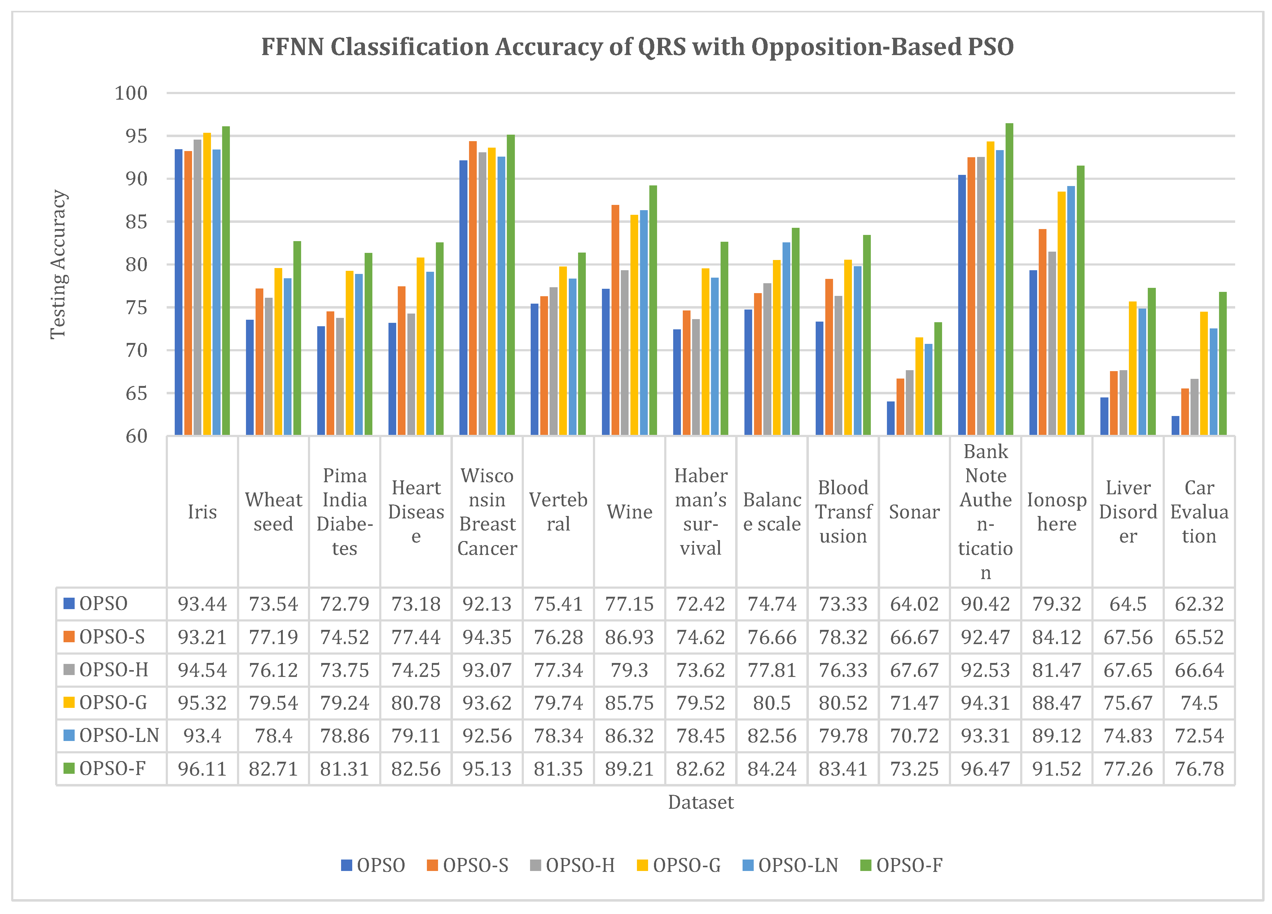 Applsci 13 00283 g011 Applsci 13 00283 g011