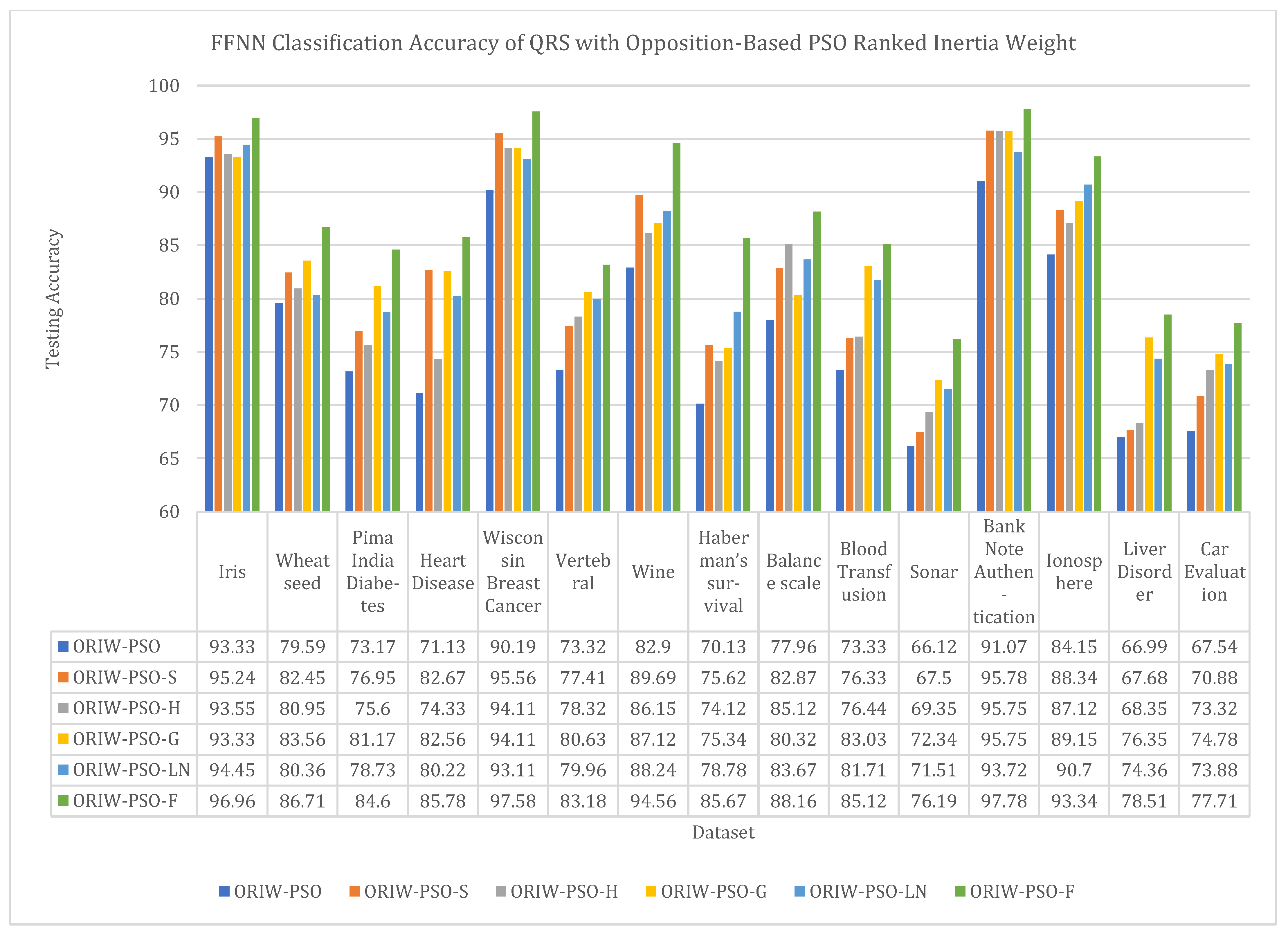 Applsci 13 00283 g013 Applsci 13 00283 g013