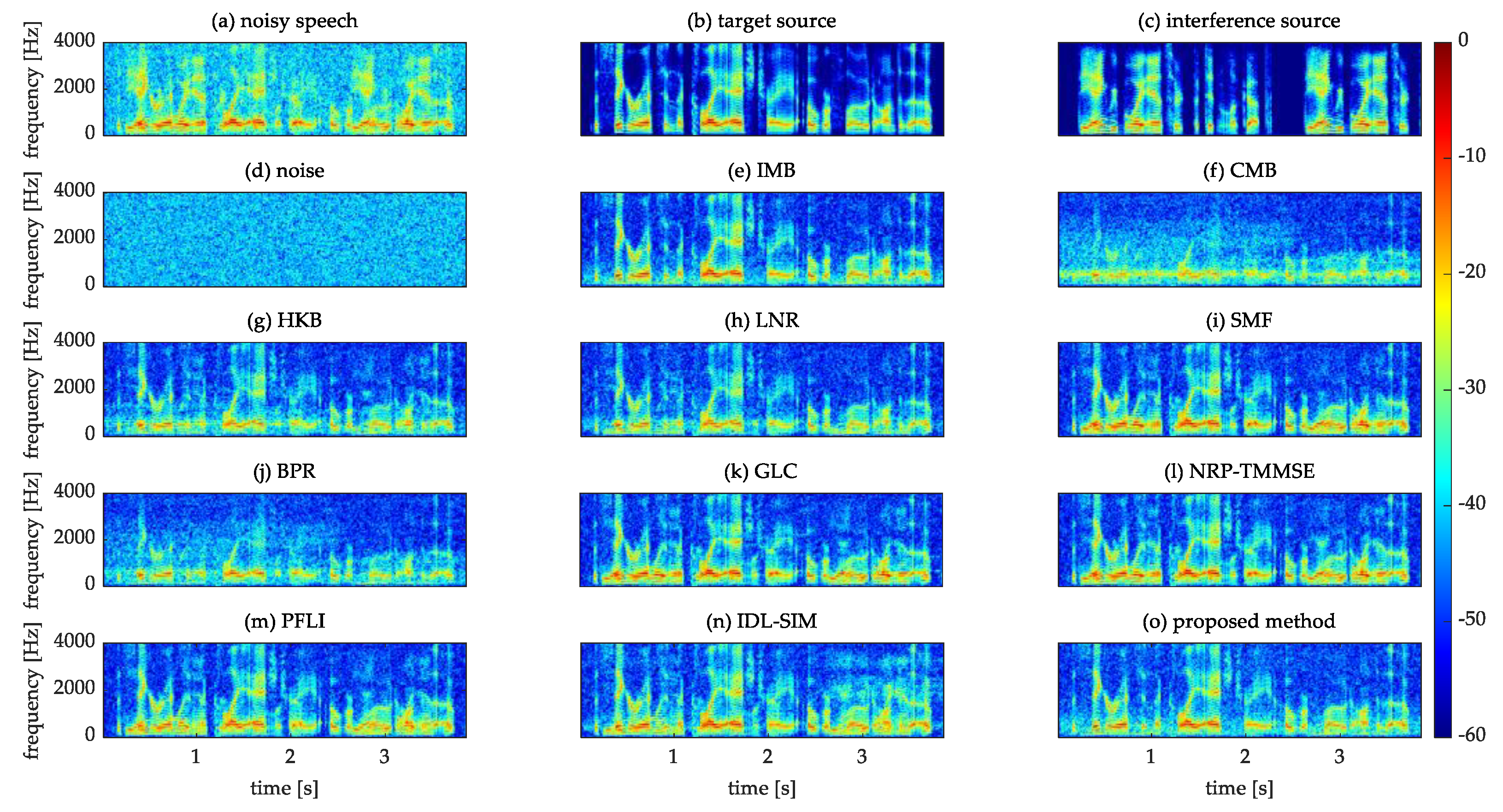 Applsci 13 00285 g002 Applsci 13 00285 g002