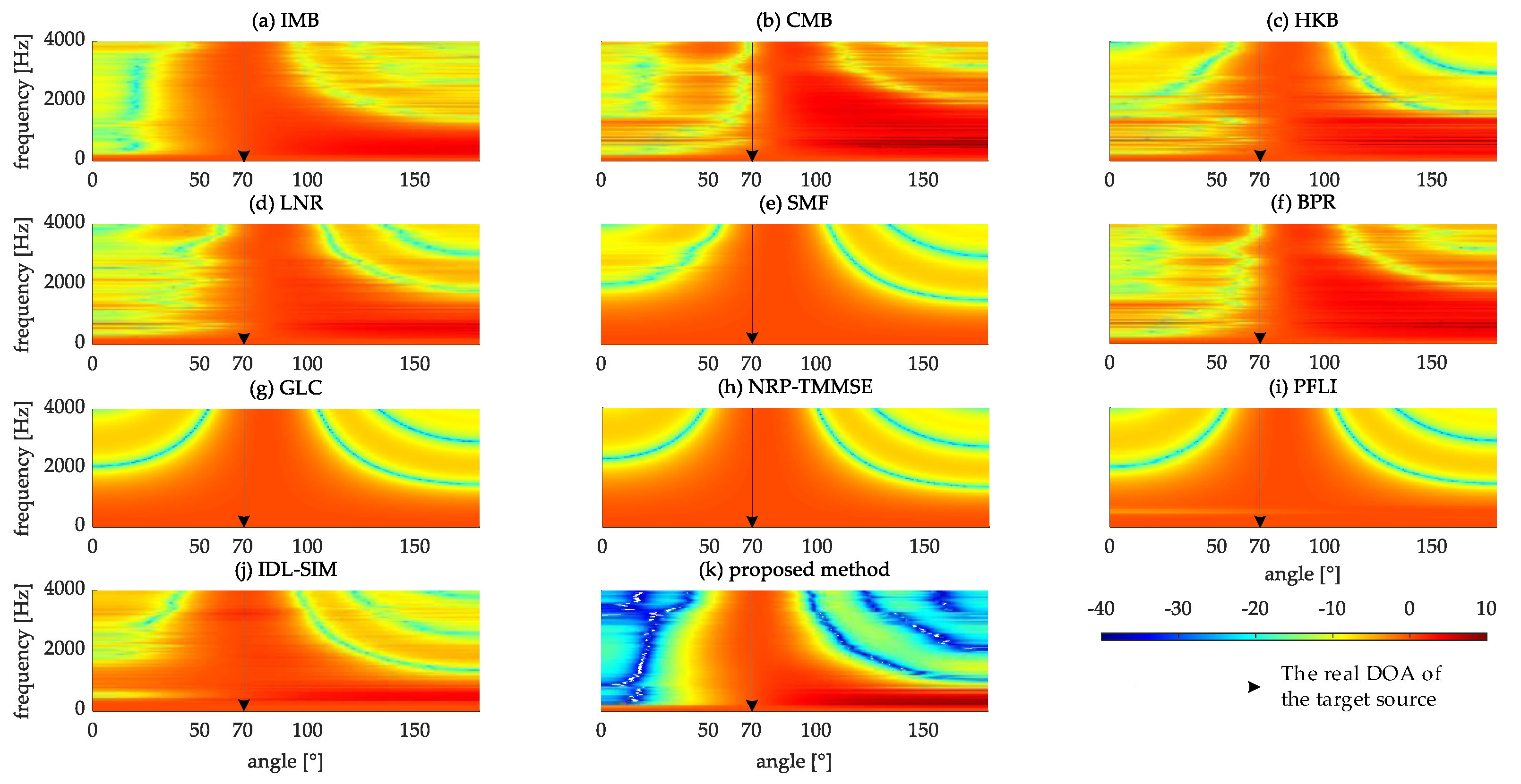 Applsci 13 00285 g003 Applsci 13 00285 g003