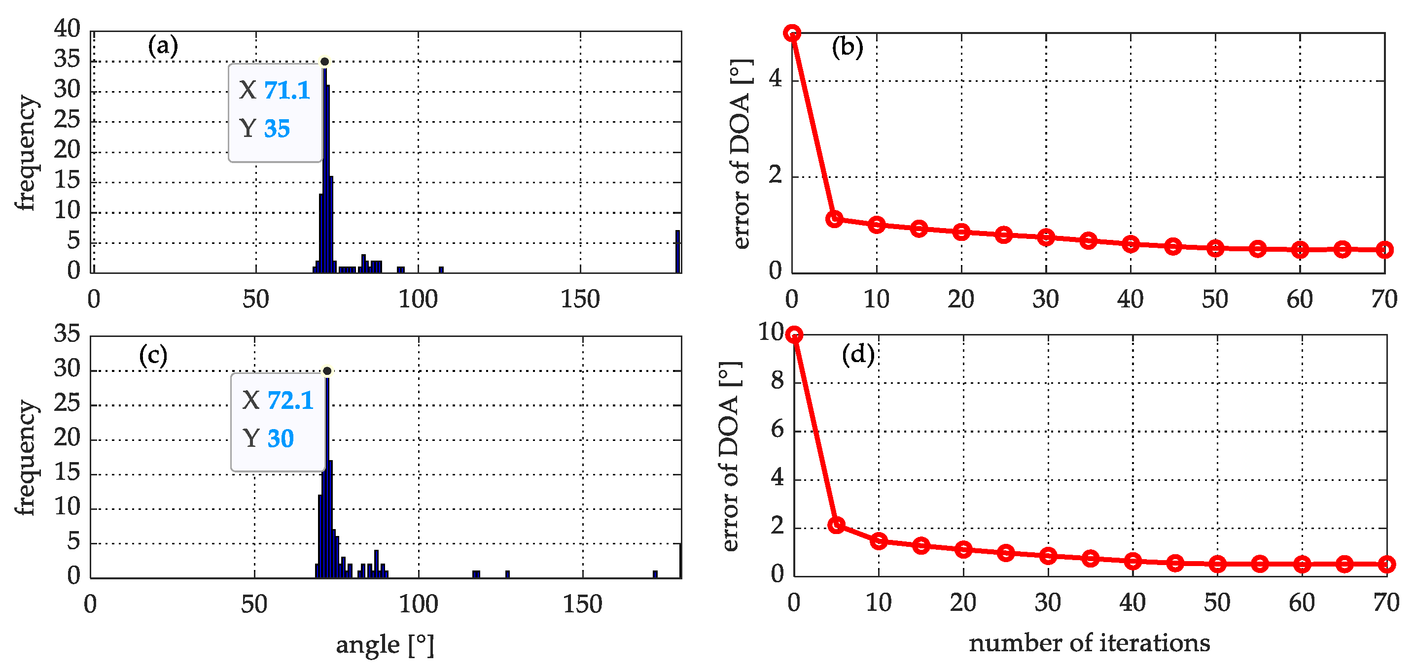 Applsci 13 00285 g005 Applsci 13 00285 g005