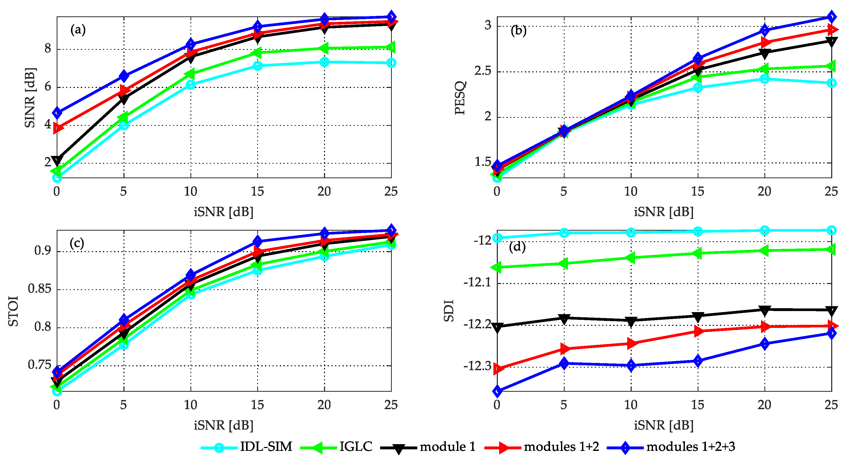 Applsci 13 00285 g006 Applsci 13 00285 g006