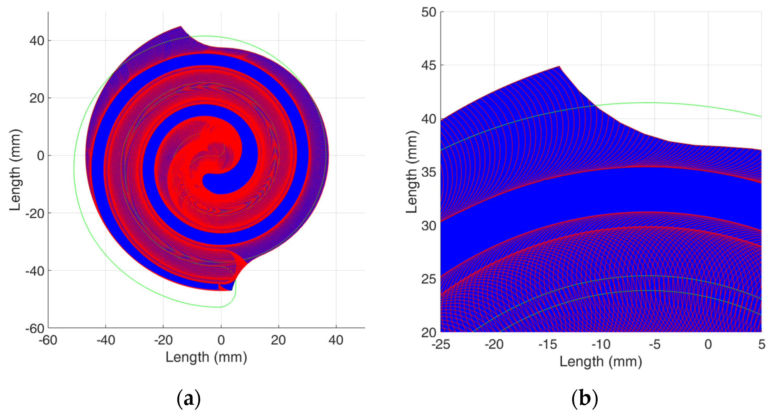 Applsci 13 00286 g001 Applsci 13 00286 g001