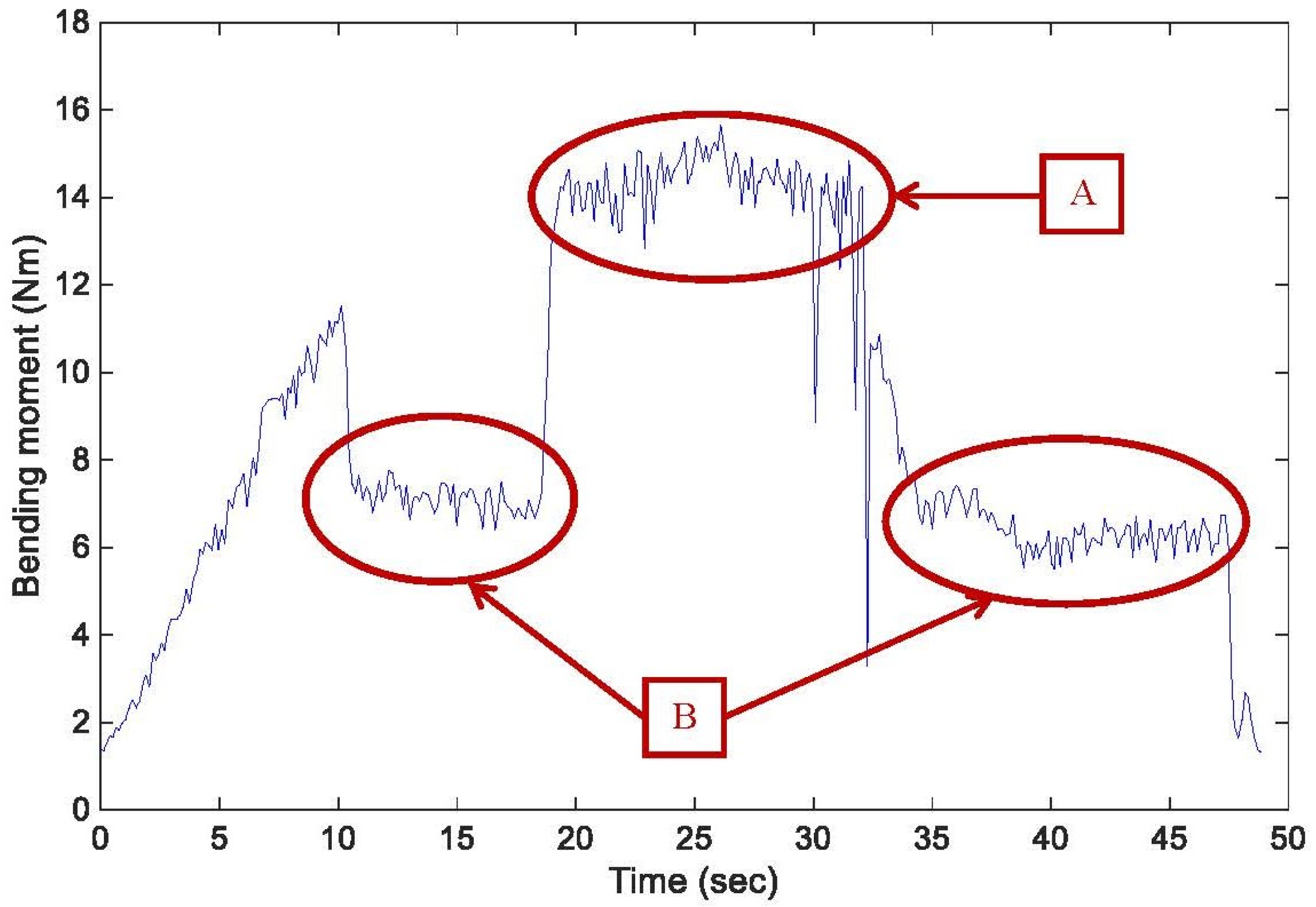 Applsci 13 00286 g010 Applsci 13 00286 g010