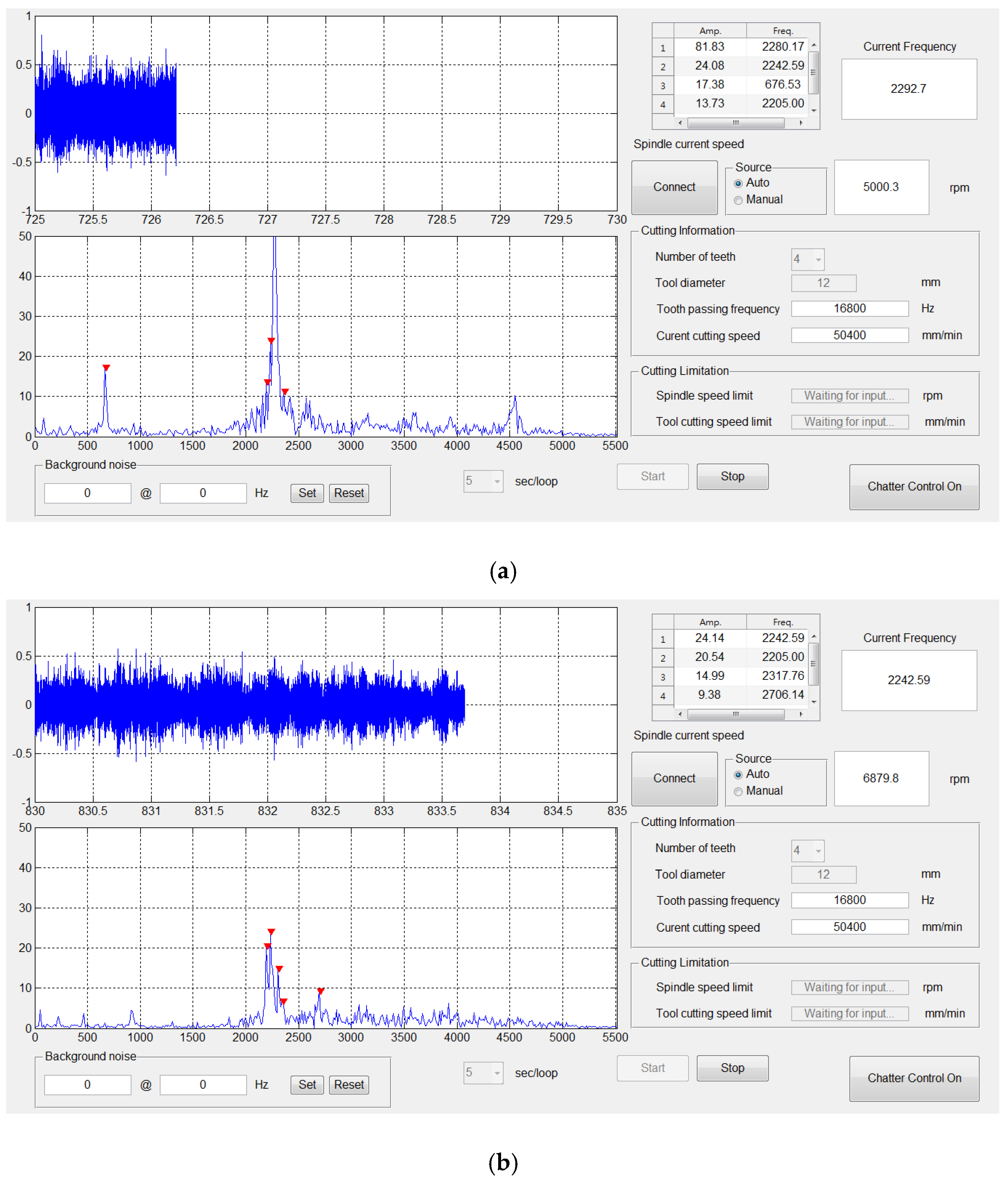 Applsci 13 00286 g014 Applsci 13 00286 g014