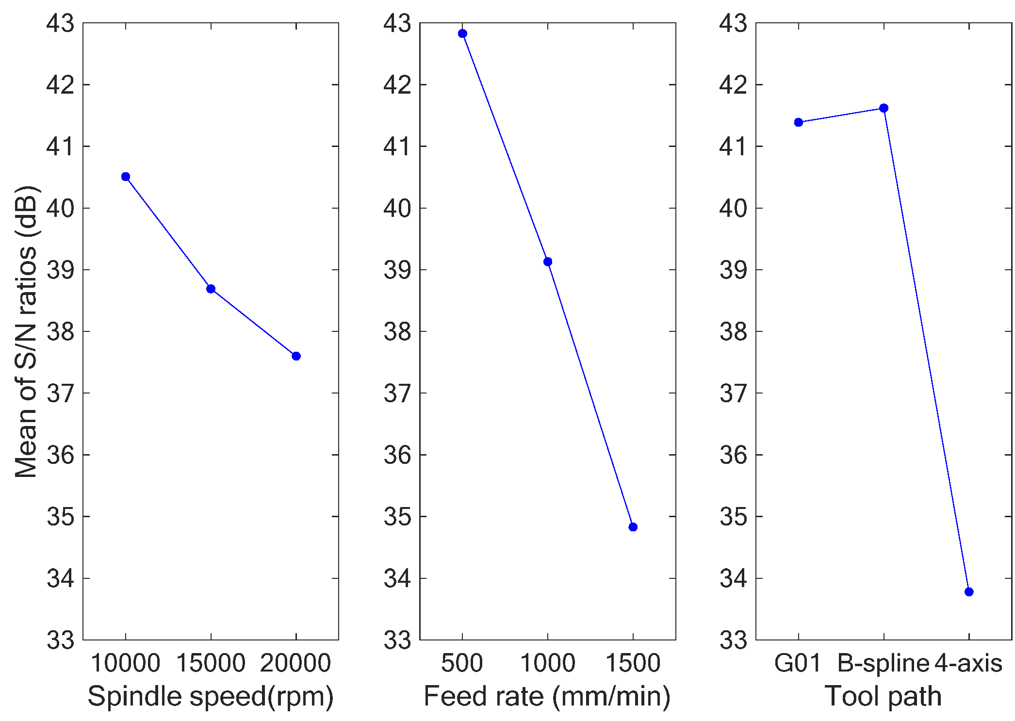 Applsci 13 00286 g018 Applsci 13 00286 g018