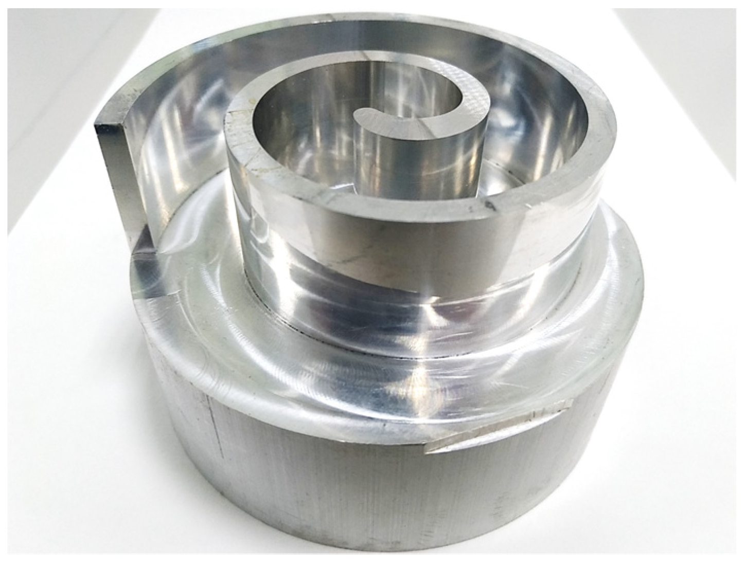 Applsci 13 00286 g022 Applsci 13 00286 g022