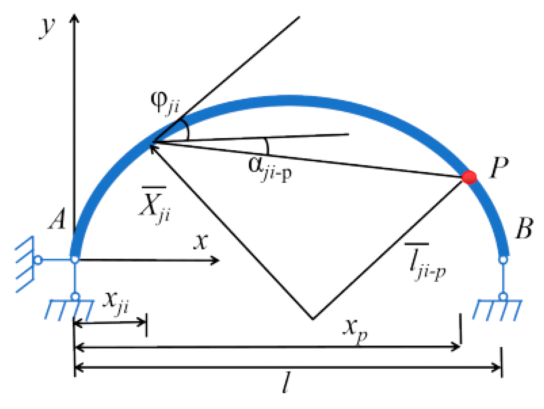 Applsci 13 00293 g004