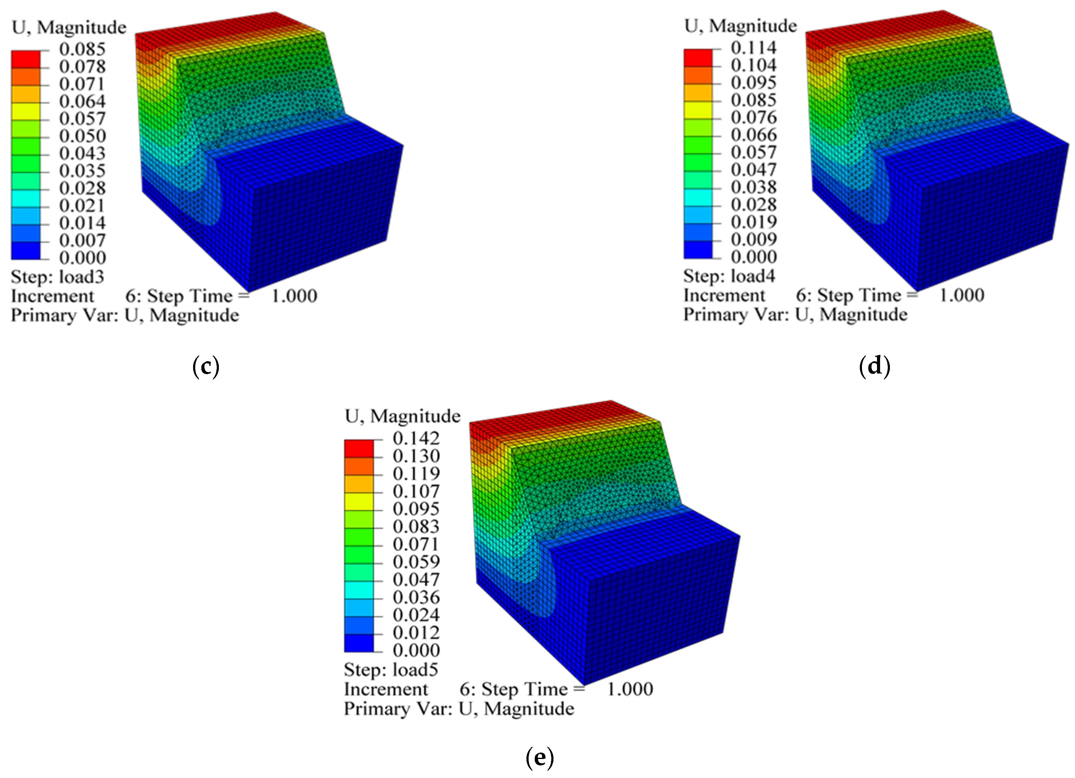 Applsci 13 00293 g018b