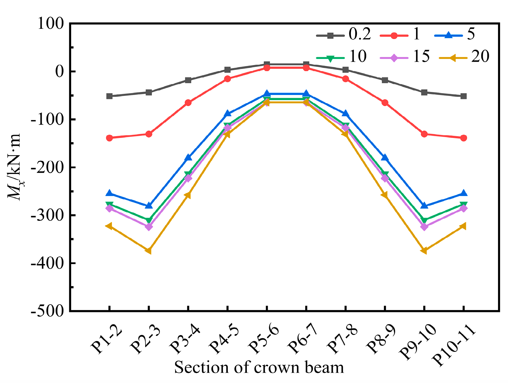 Applsci 13 00293 g021