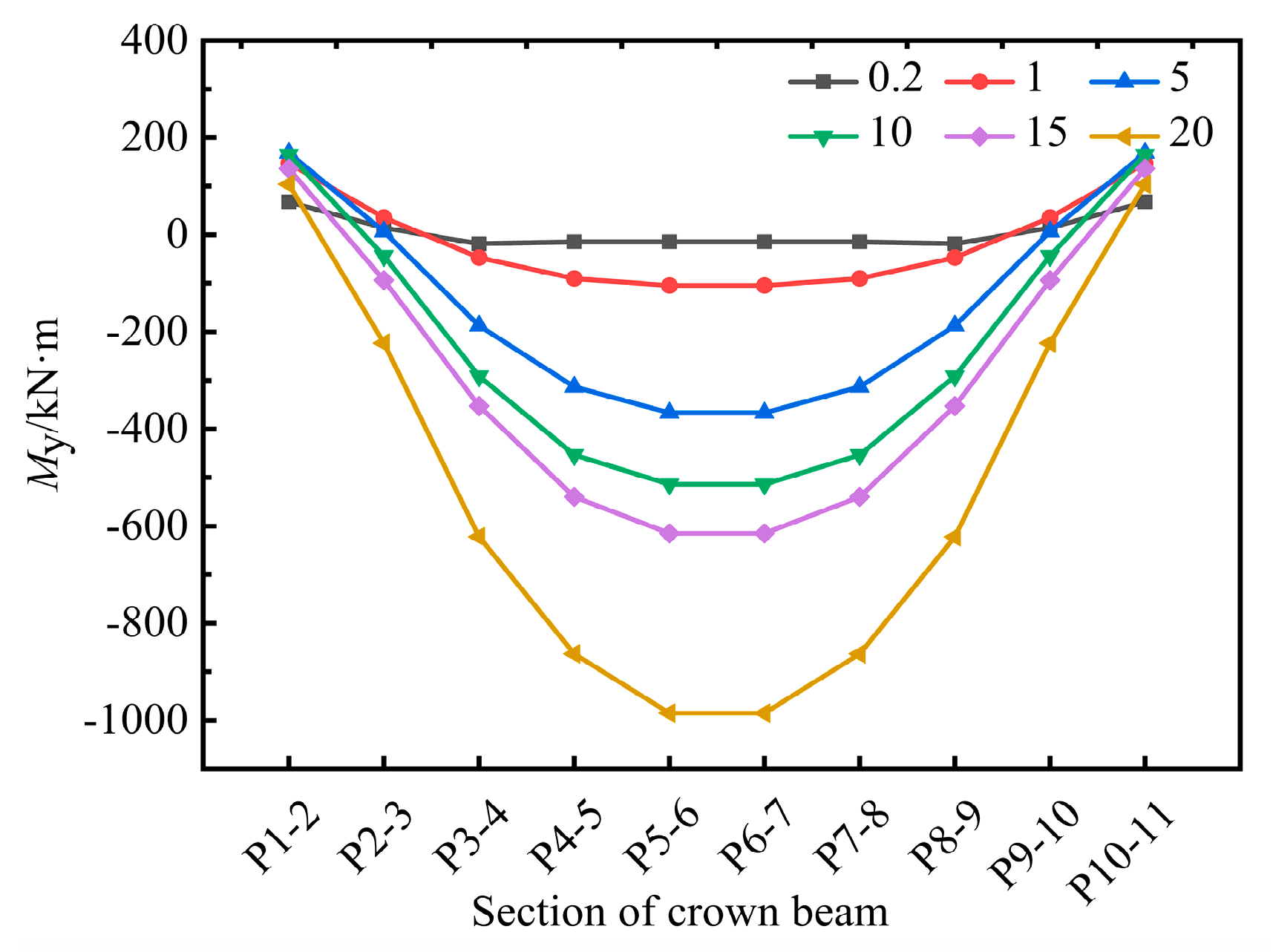Applsci 13 00293 g022