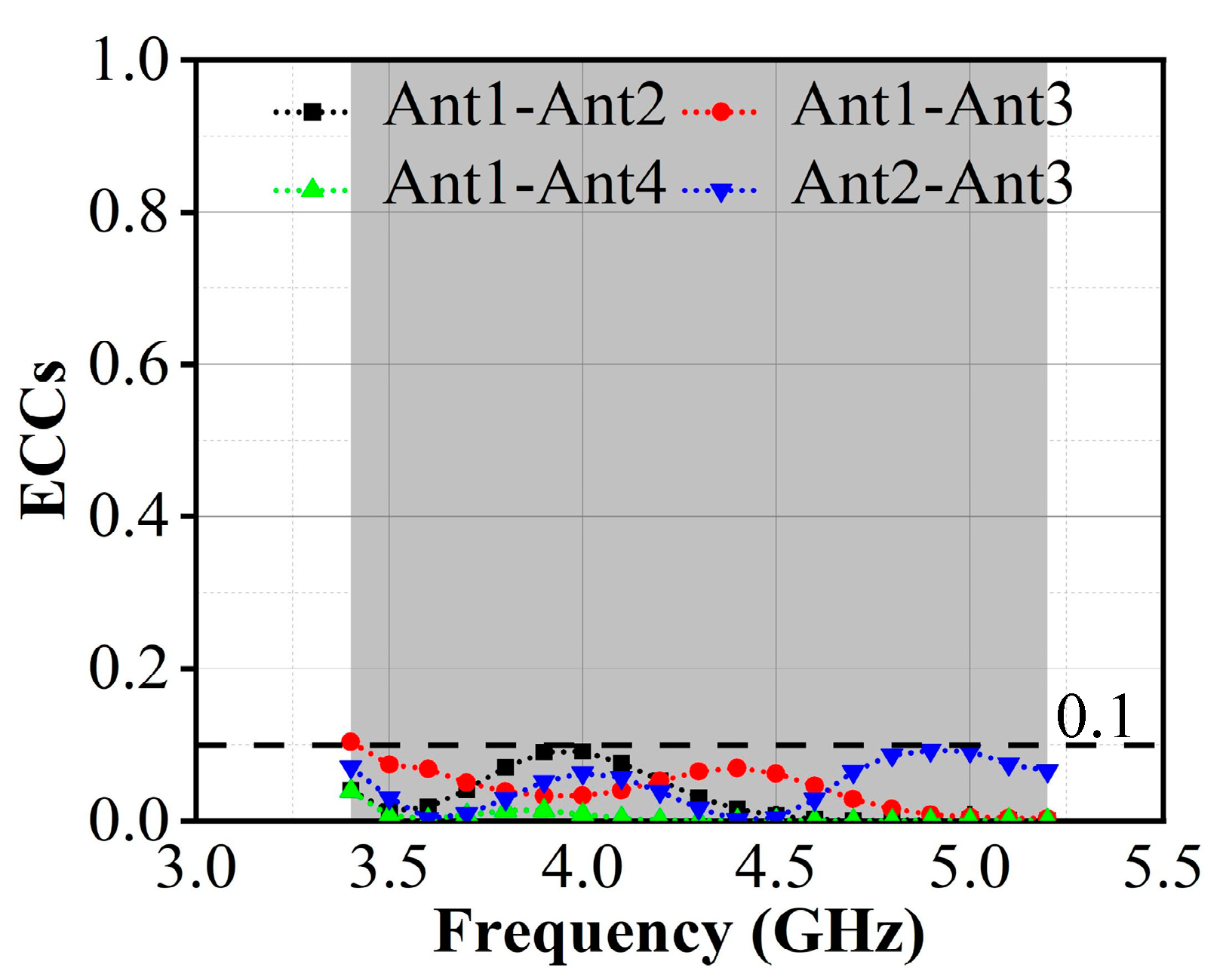Applsci 13 00331 g012 Applsci 13 00331 g012