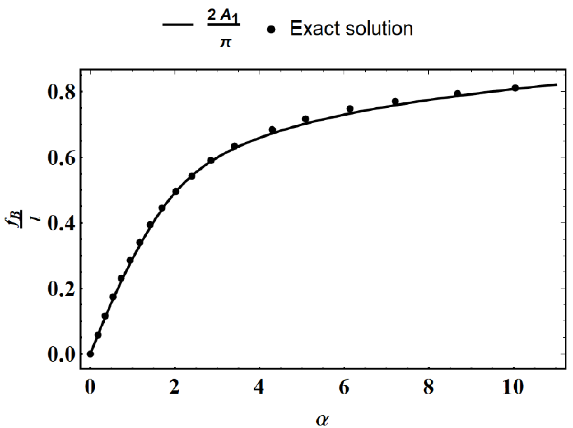 Applsci 13 00345 g002