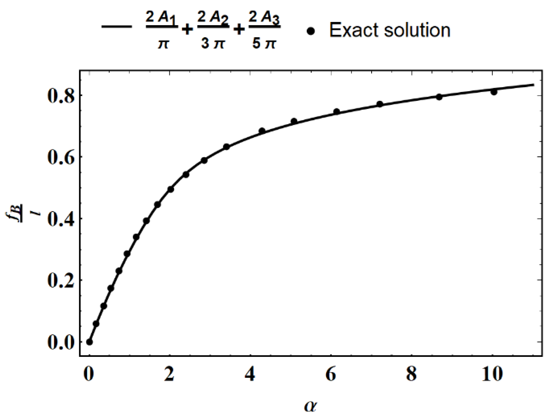 Applsci 13 00345 g004