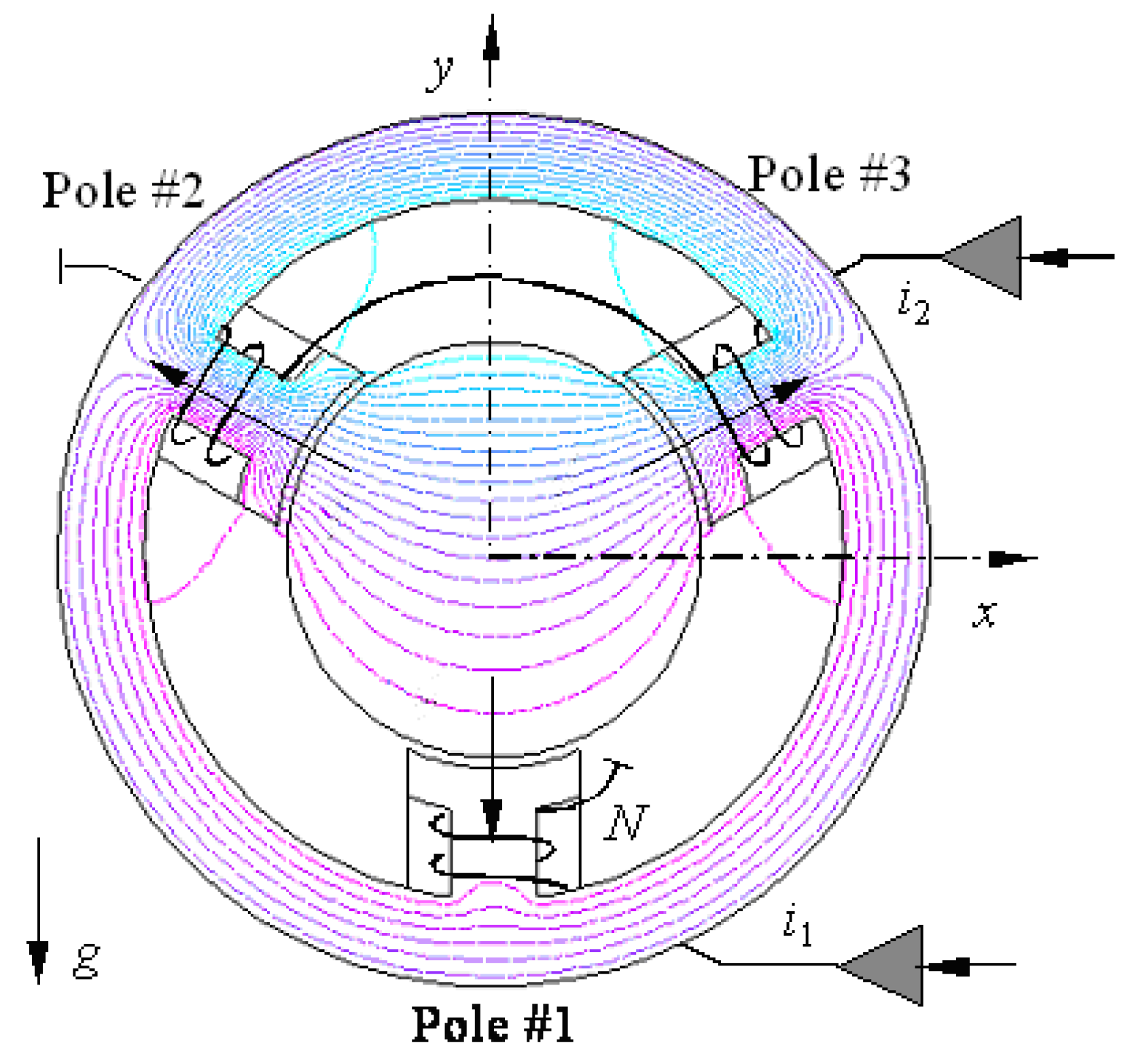 Applsci 13 00347 g001