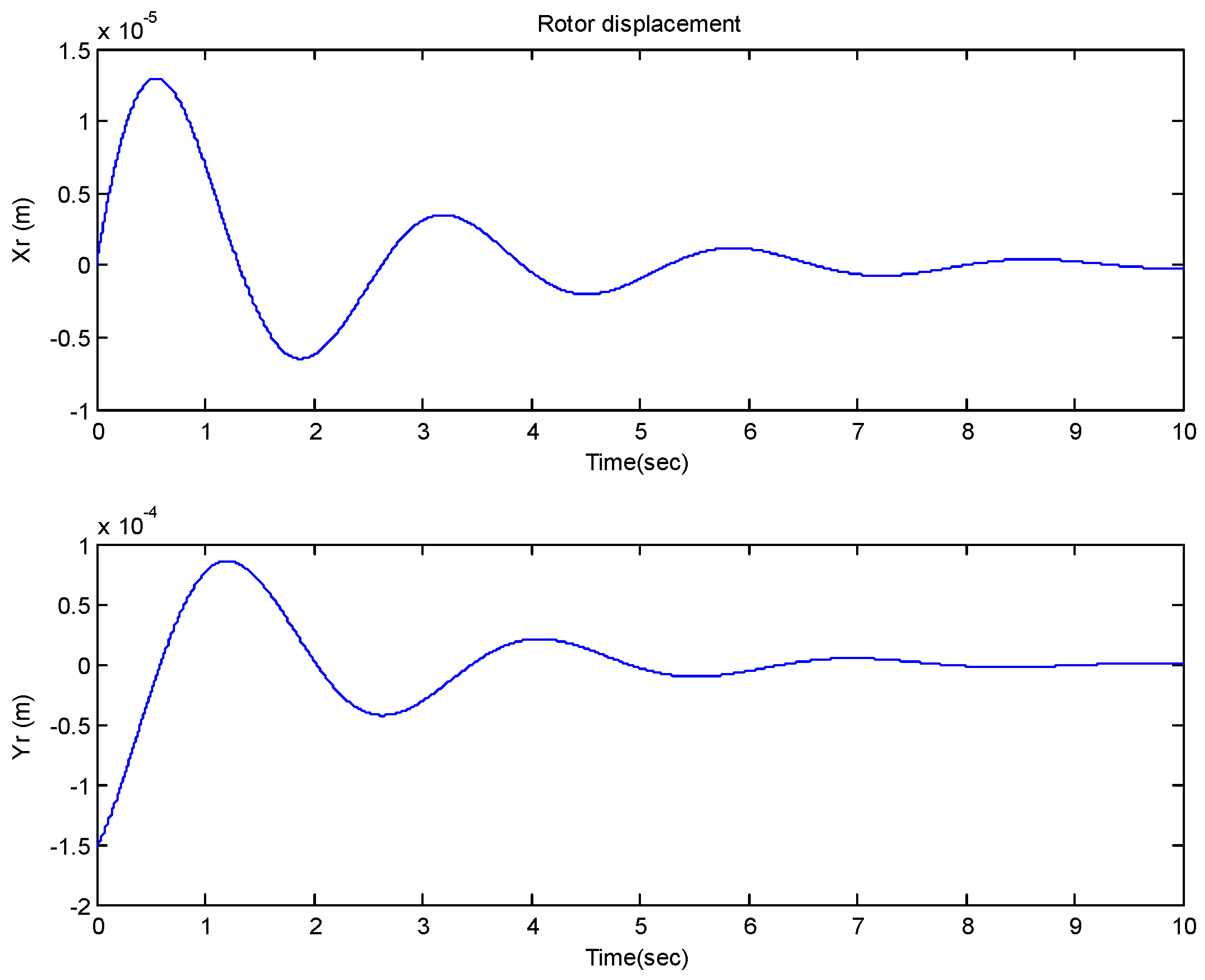 Applsci 13 00347 g005