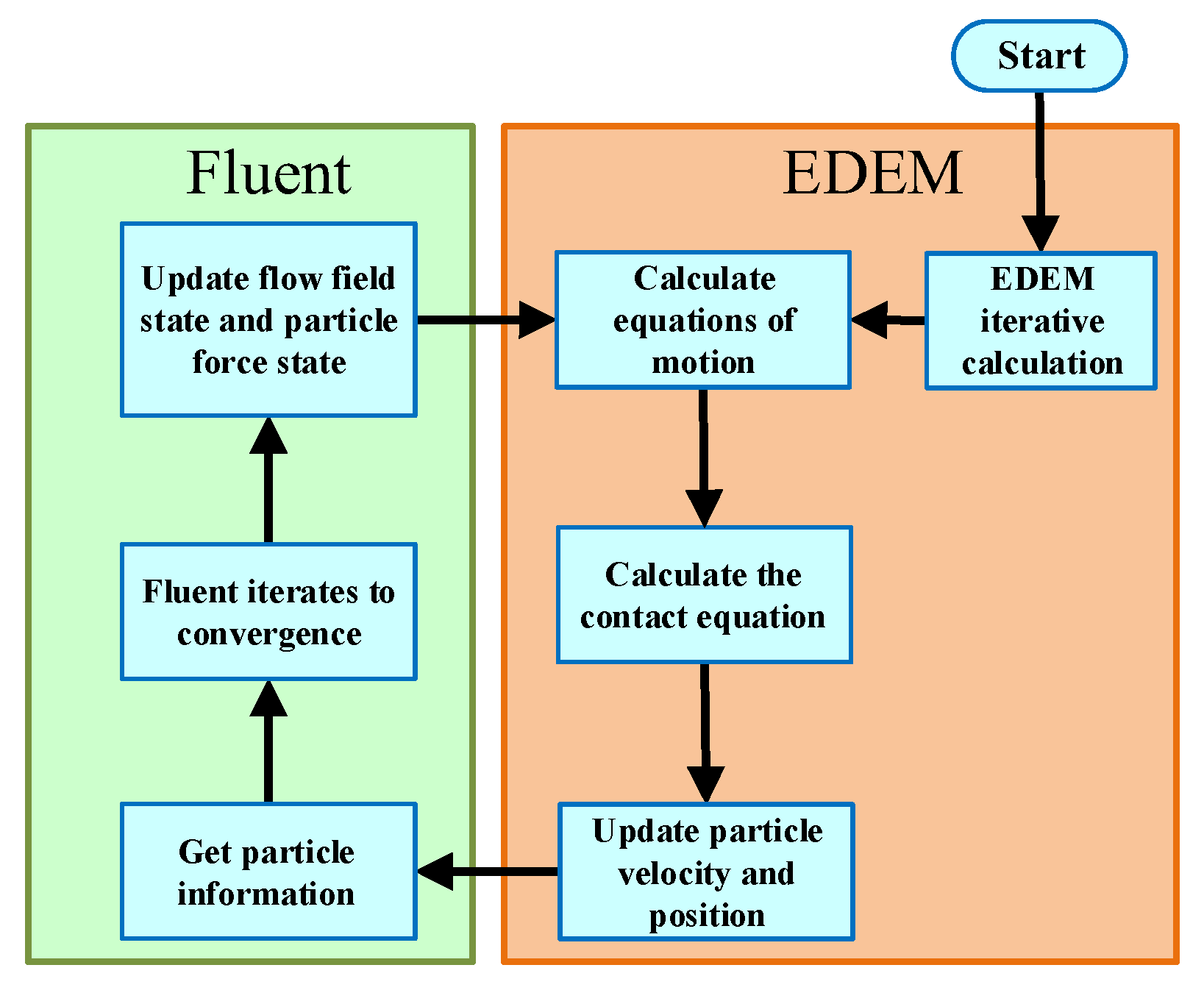 Applsci 13 00348 g012