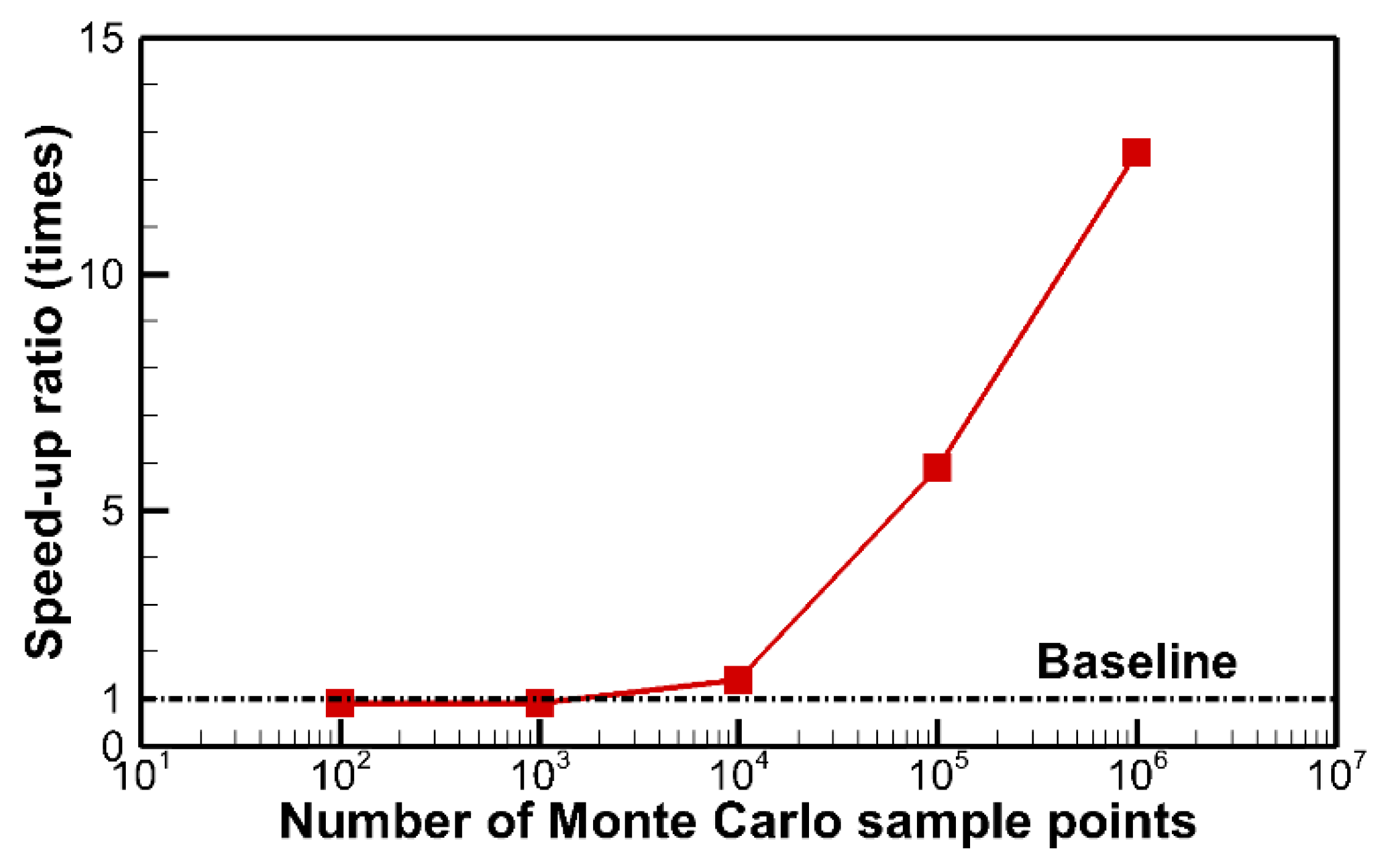 Applsci 13 00352 g006