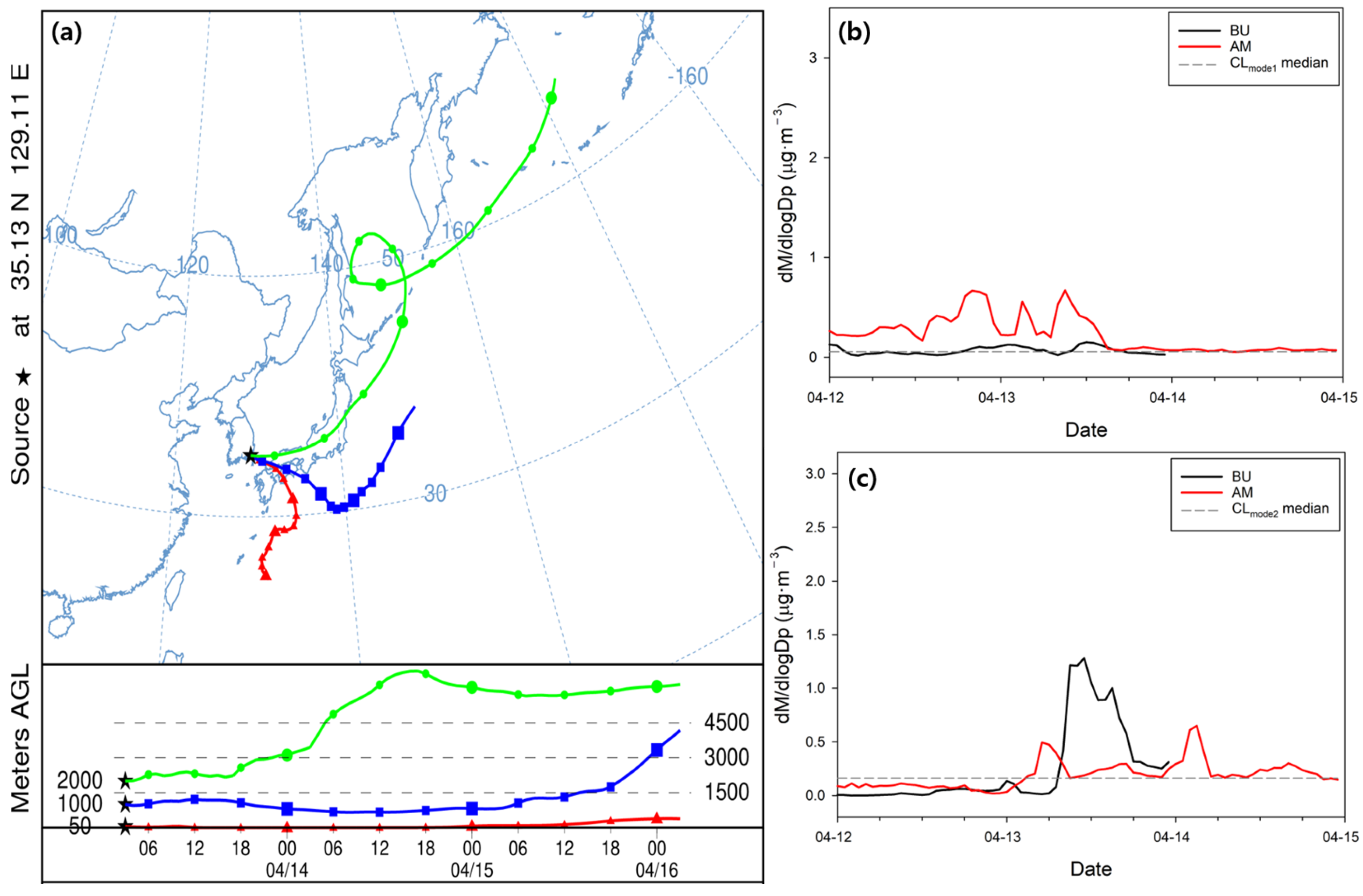 Applsci 13 00355 g011