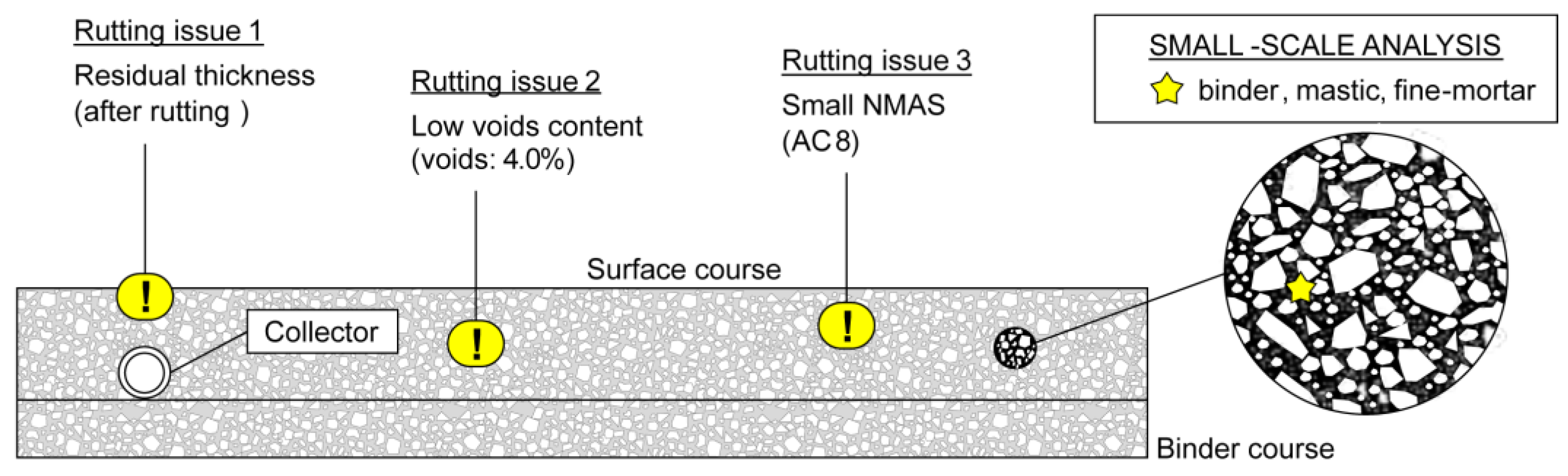 Applsci 13 00358 g001 Applsci 13 00358 g001
