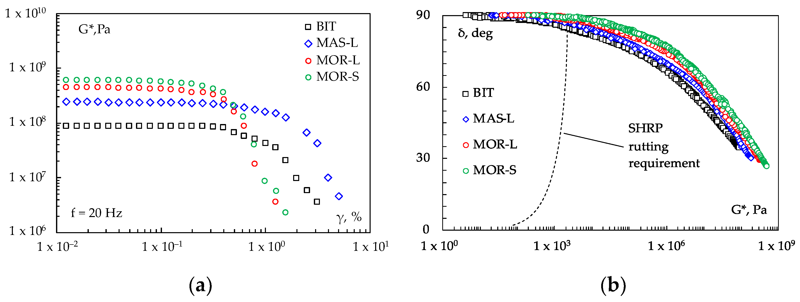 Applsci 13 00358 g004 Applsci 13 00358 g004