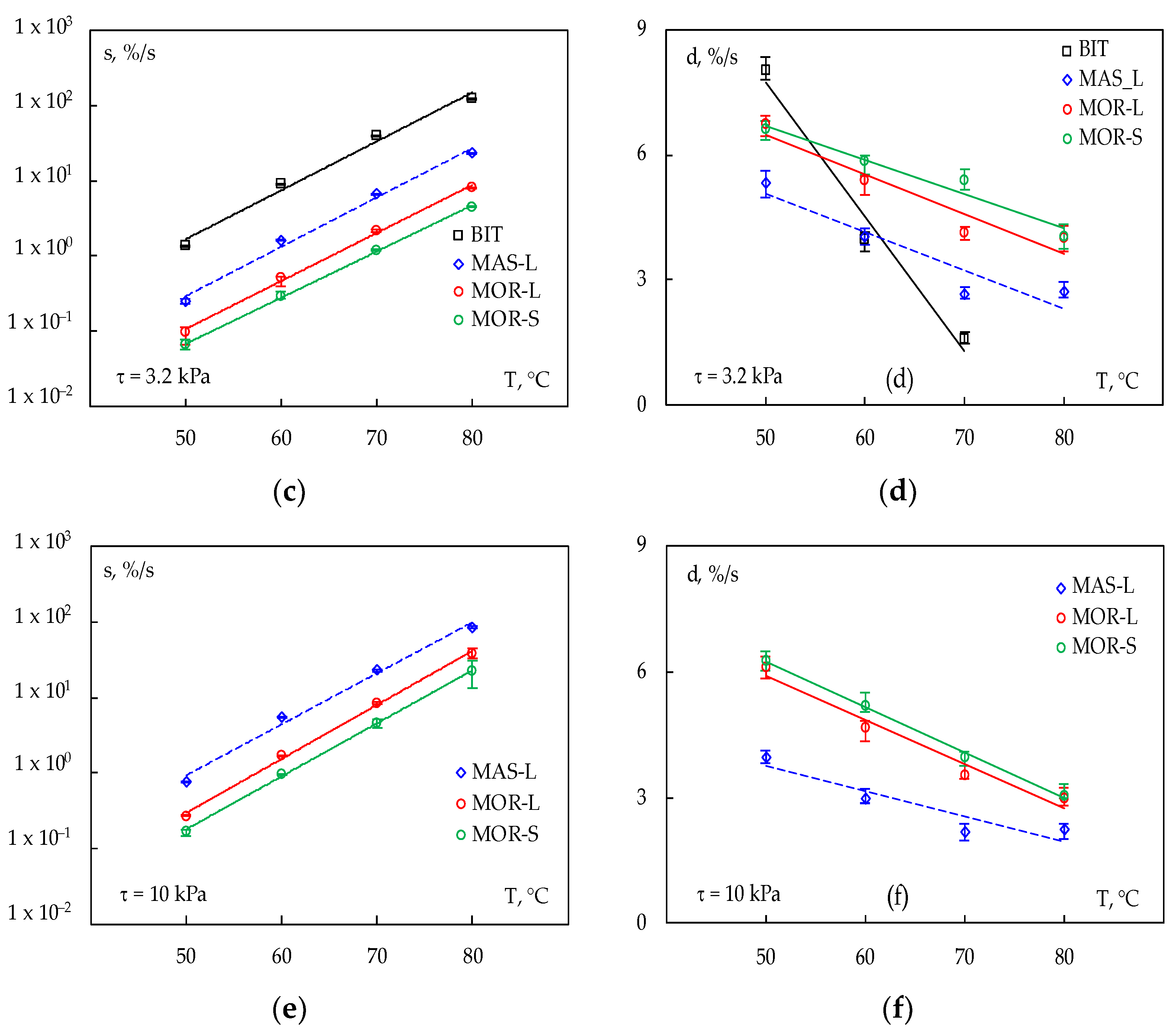 Applsci 13 00358 g008b Applsci 13 00358 g008b
