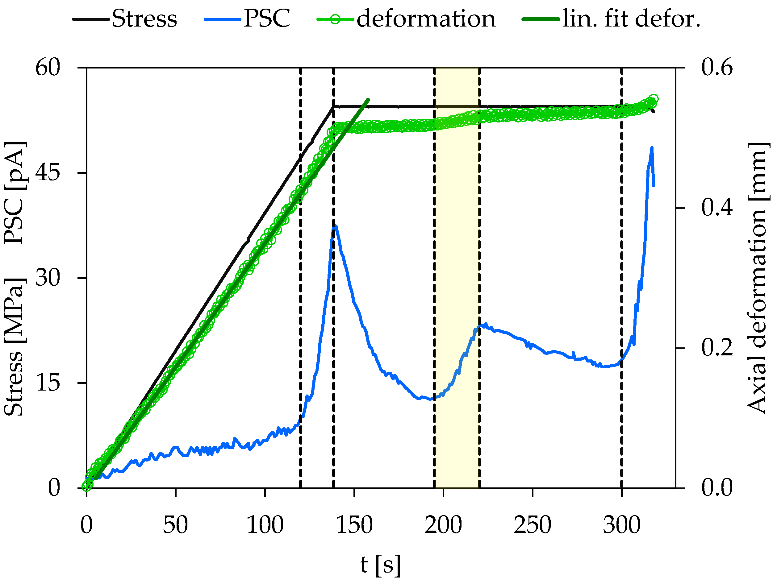 Applsci 13 00365 g002