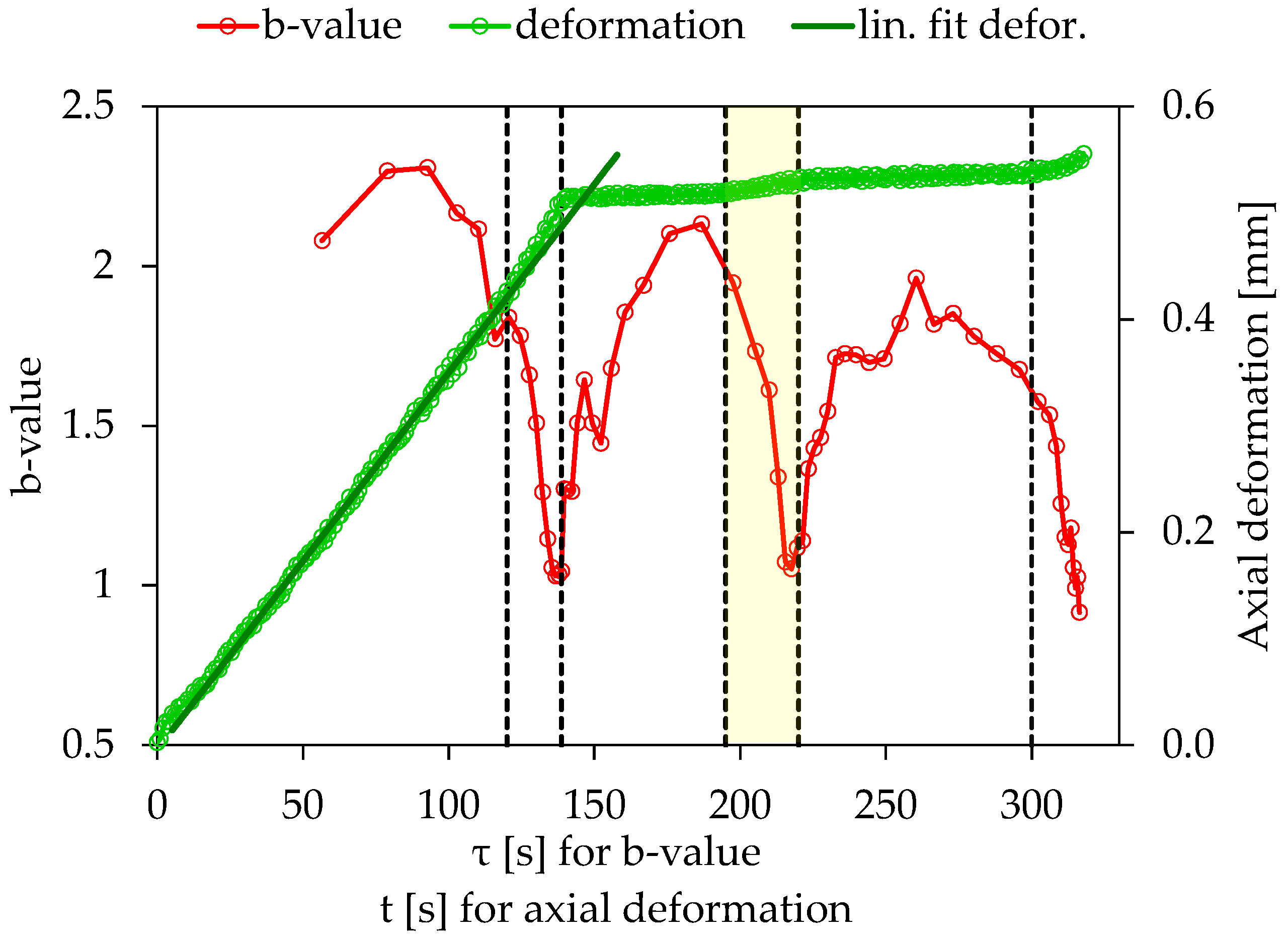 Applsci 13 00365 g005