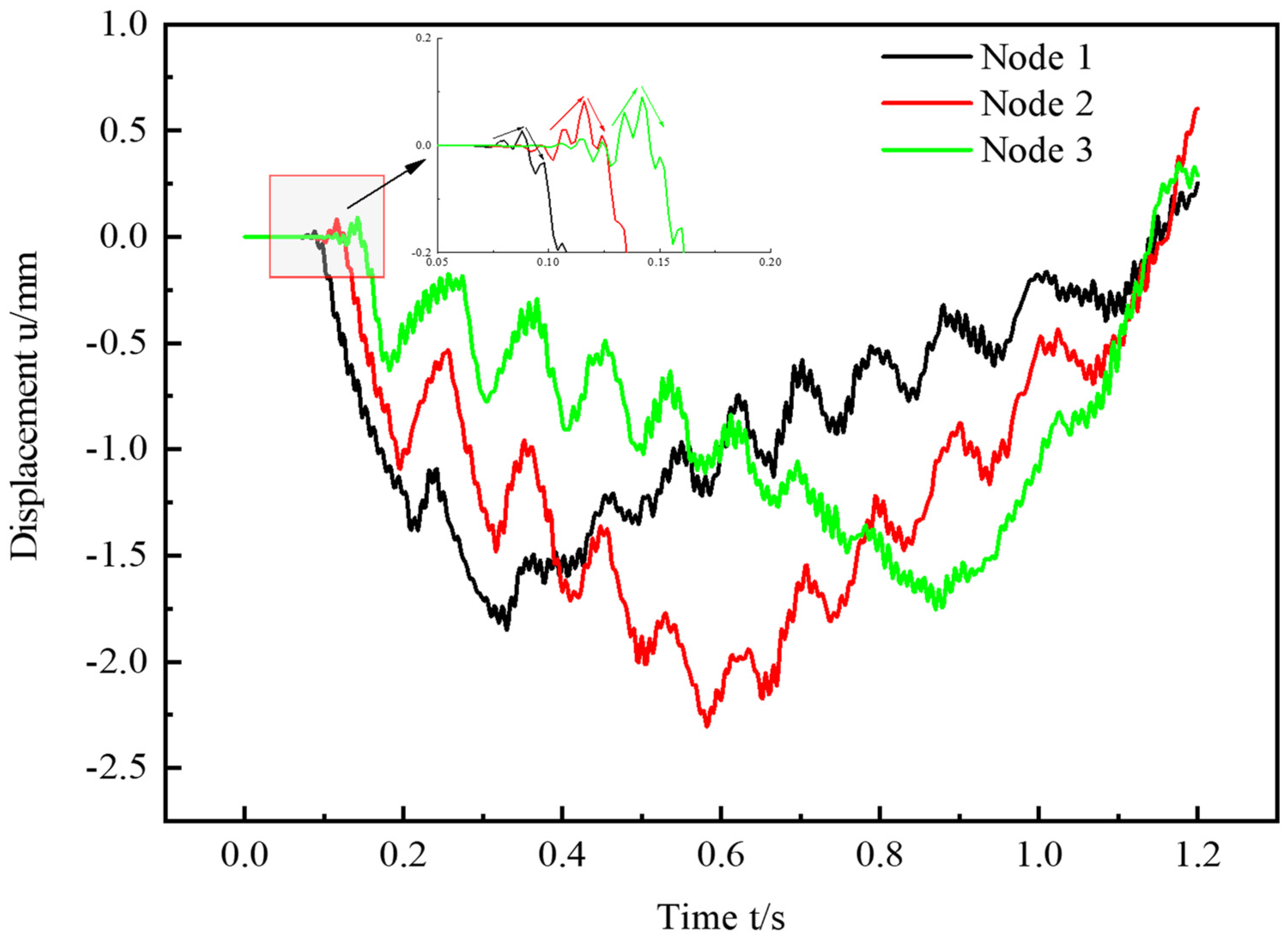 Applsci 13 00382 g010