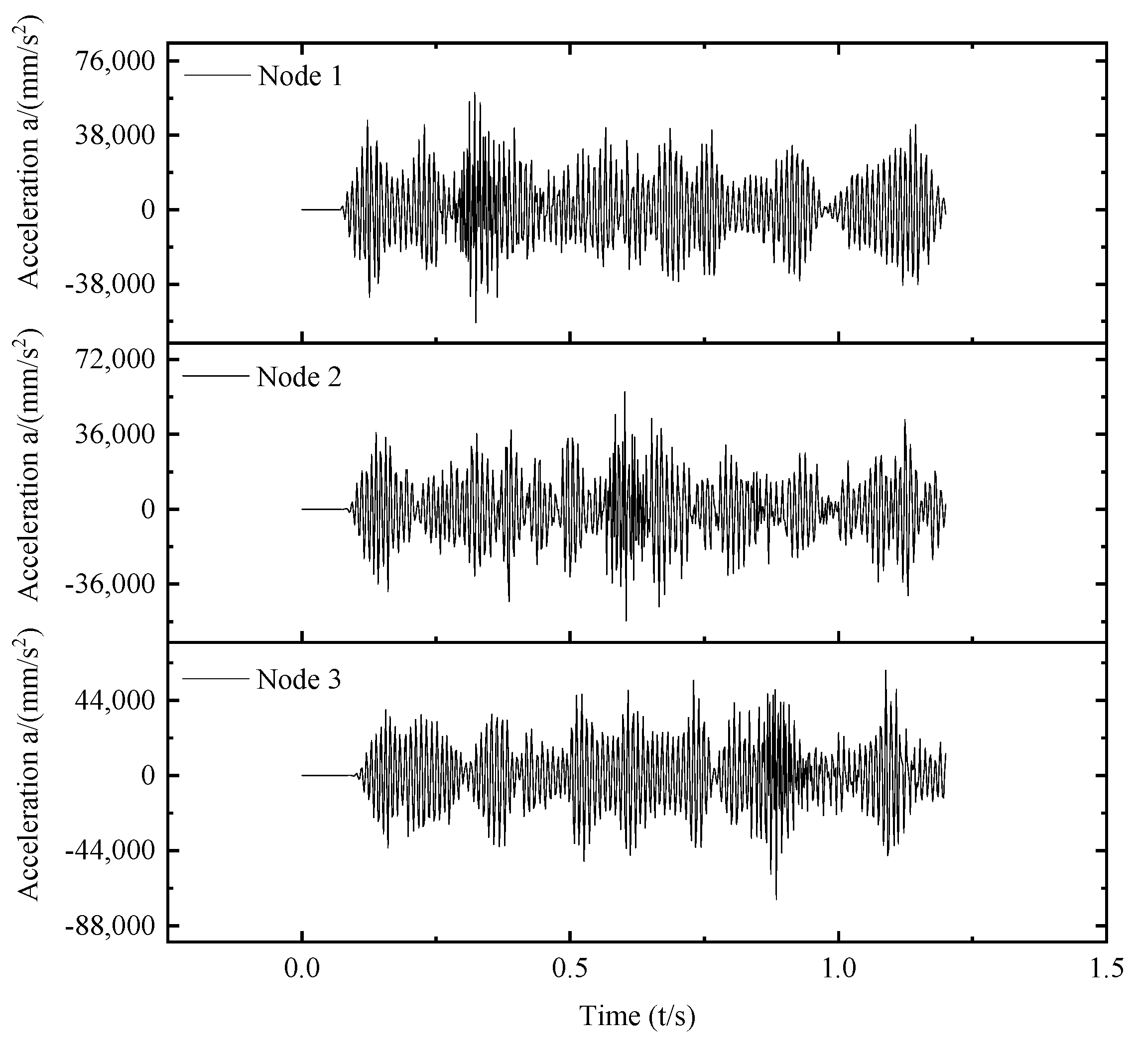 Applsci 13 00382 g012