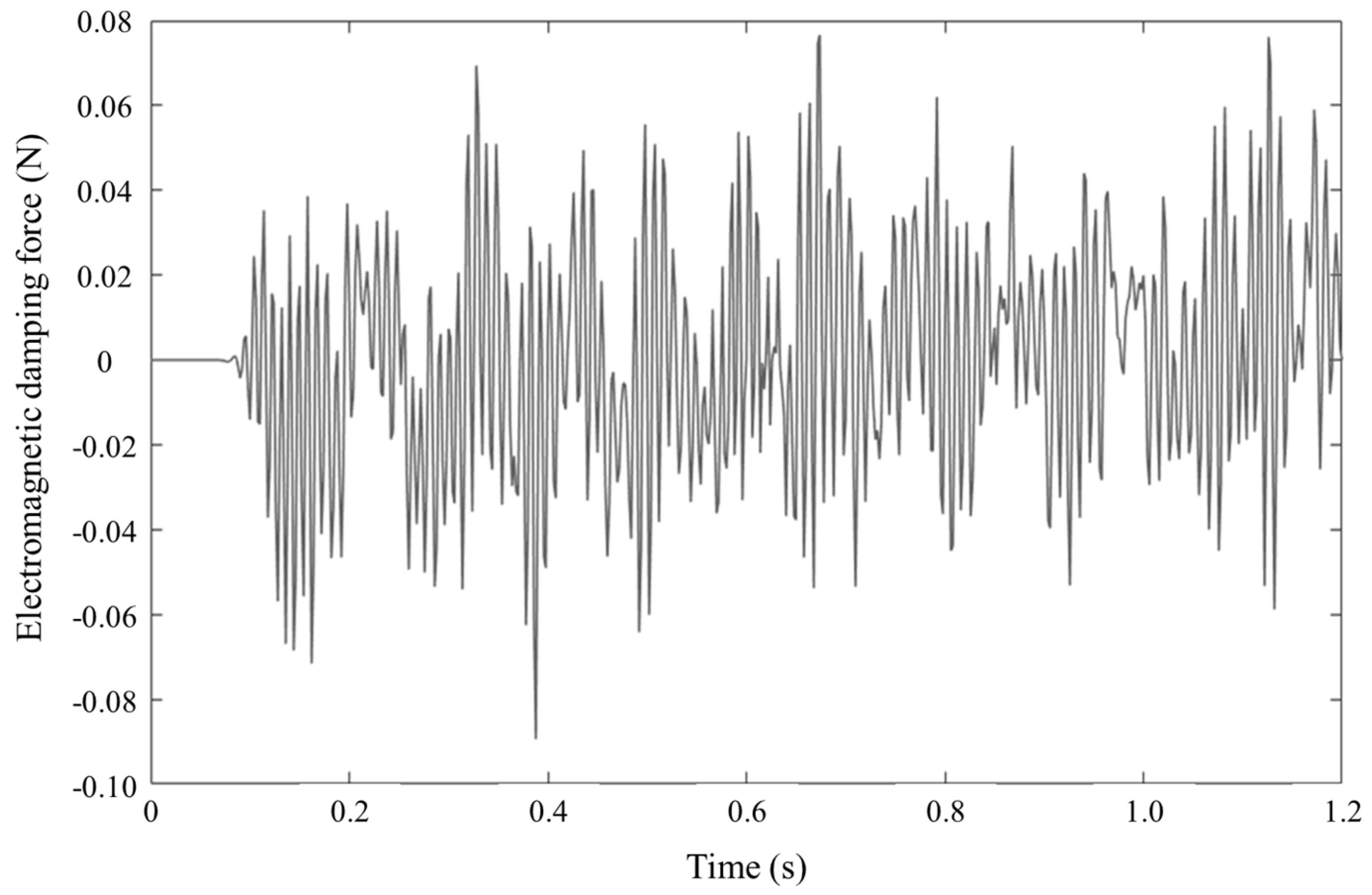 Applsci 13 00382 g018