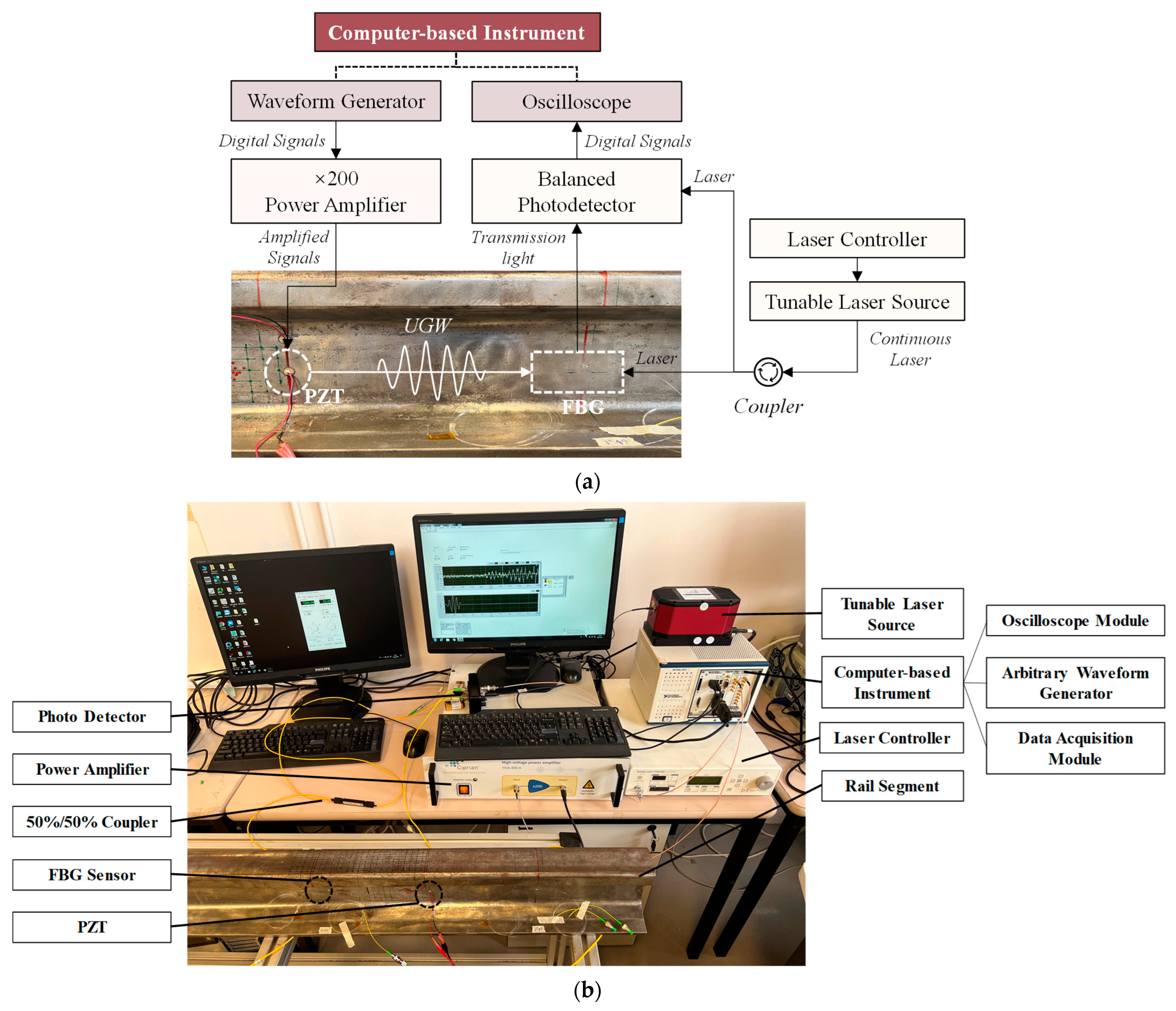 Applsci 13 00384 g004