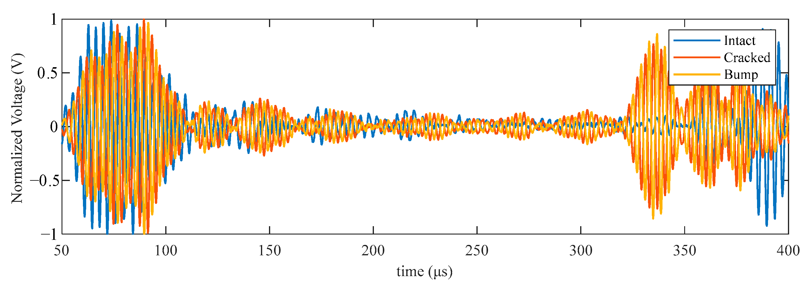 Applsci 13 00384 g008