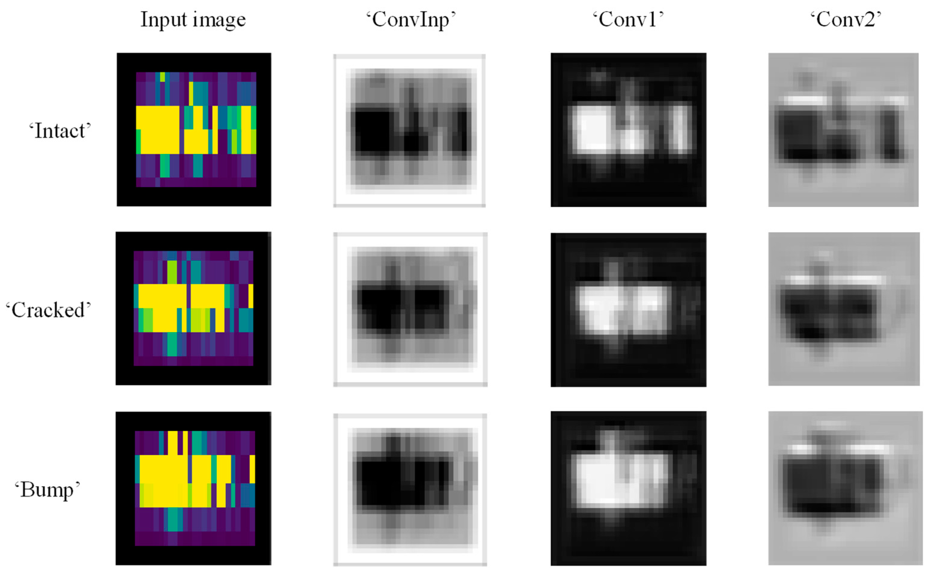Applsci 13 00384 g015