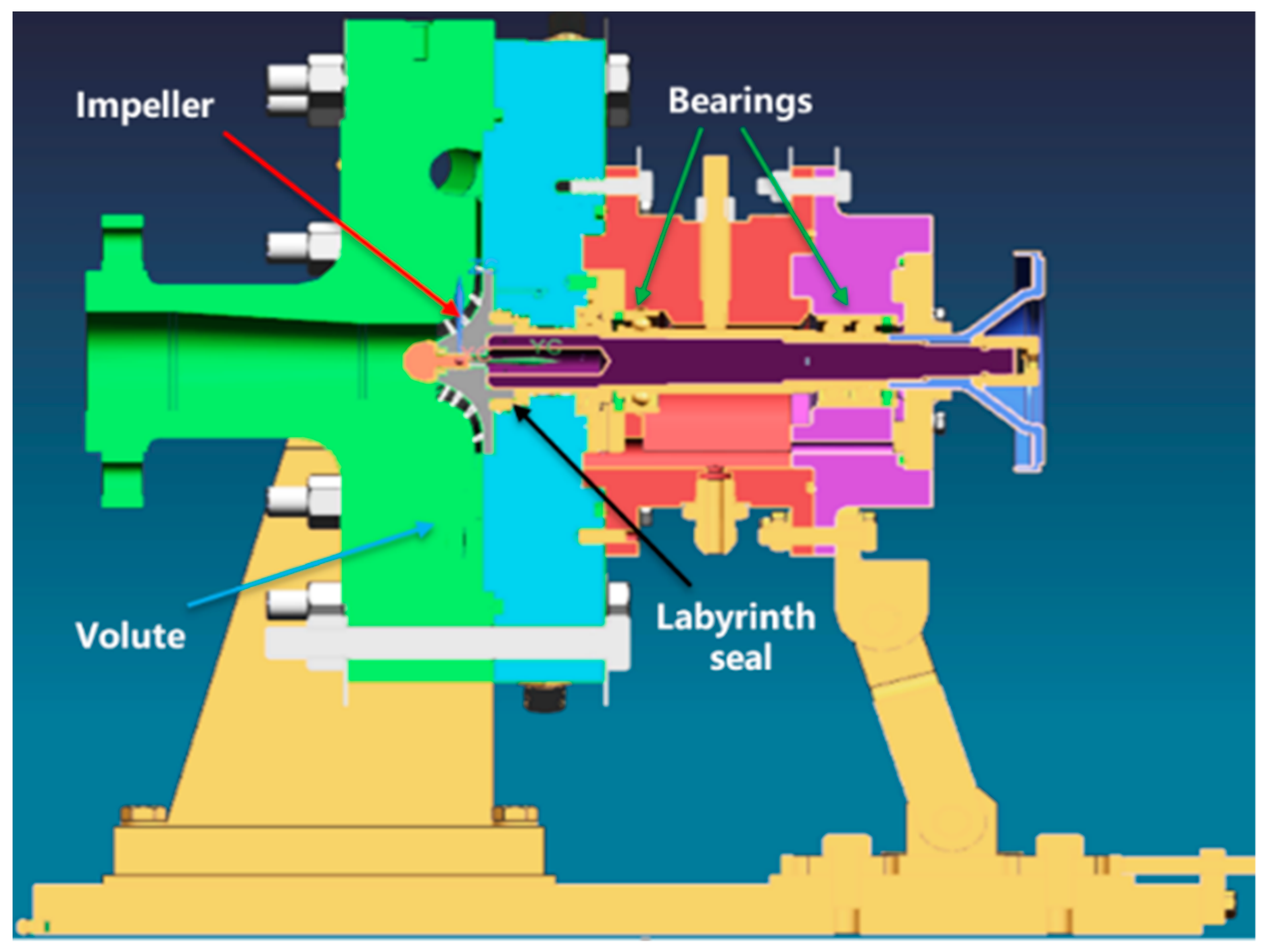 Applsci 13 00385 g004