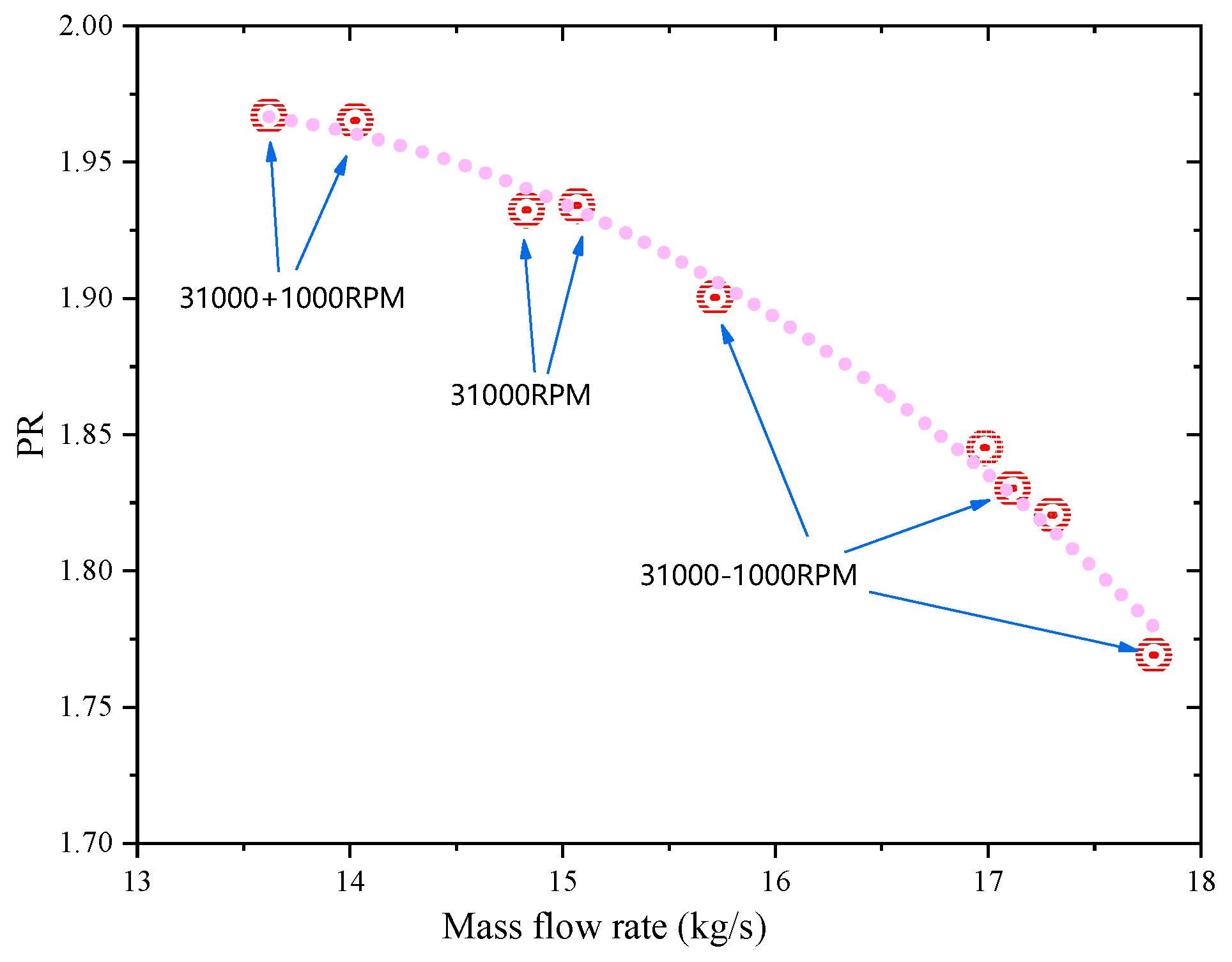 Applsci 13 00385 g010