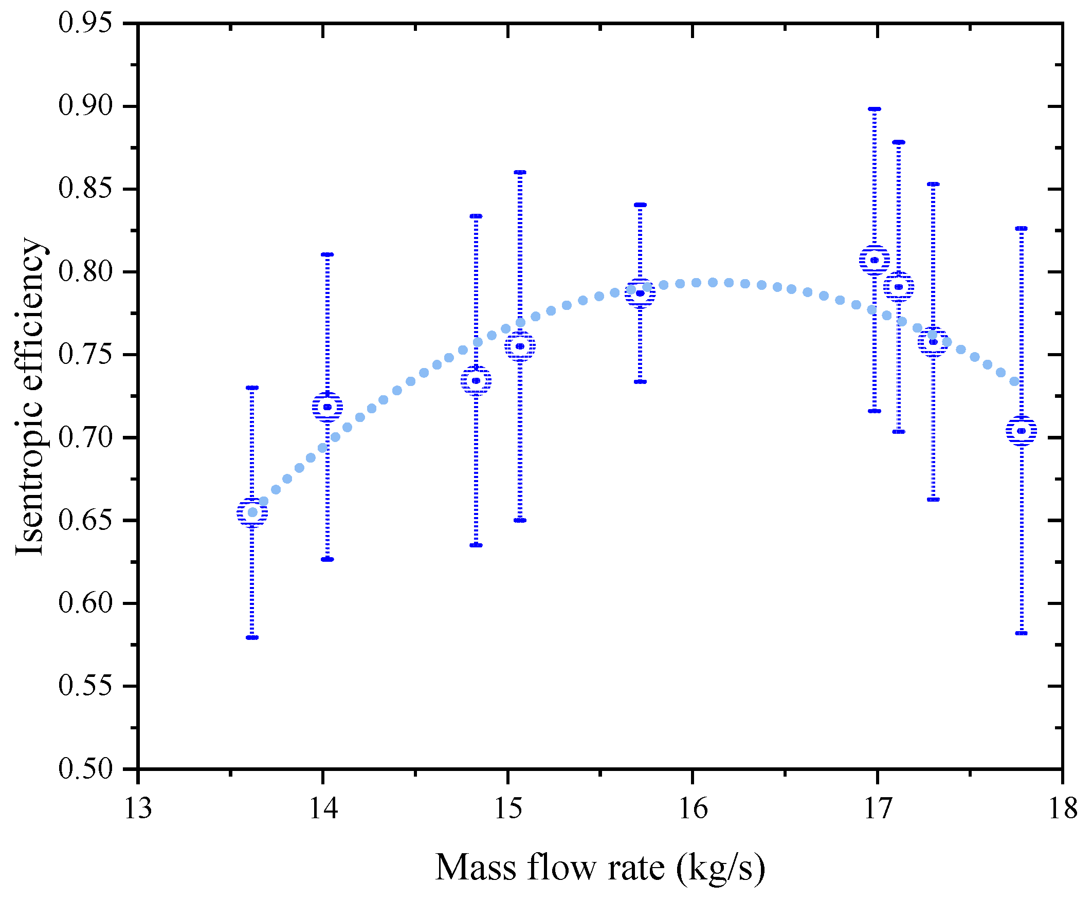 Applsci 13 00385 g011