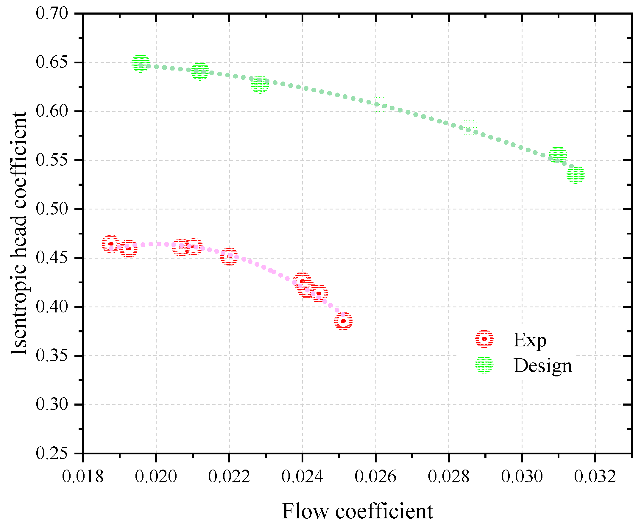 Applsci 13 00385 g015