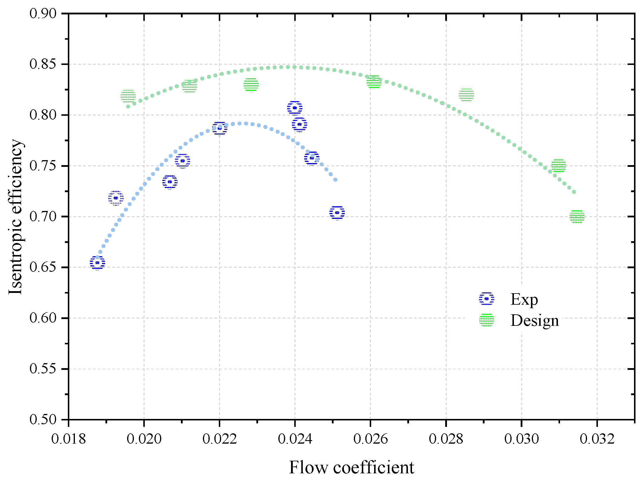 Applsci 13 00385 g016