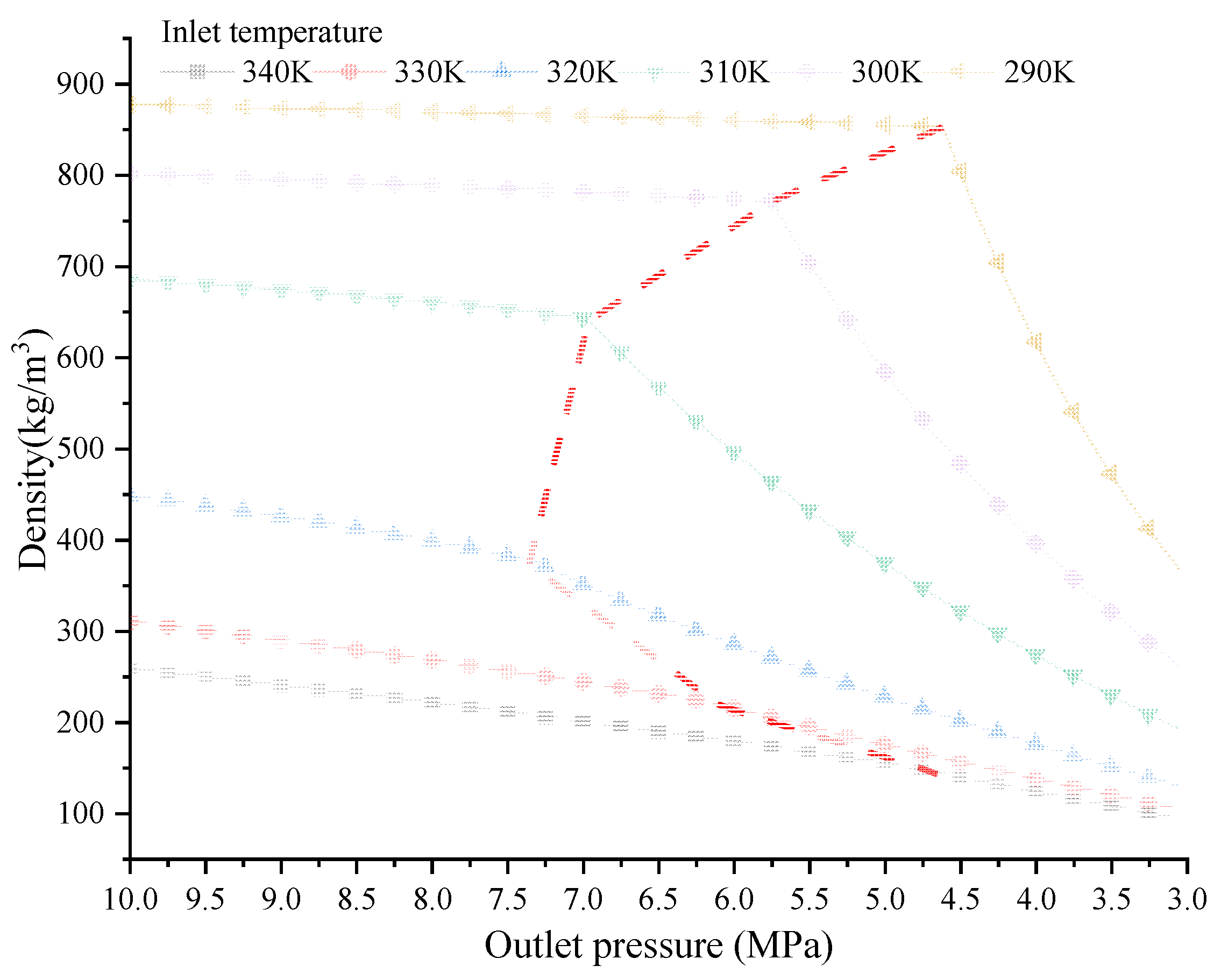 Applsci 13 00385 g019