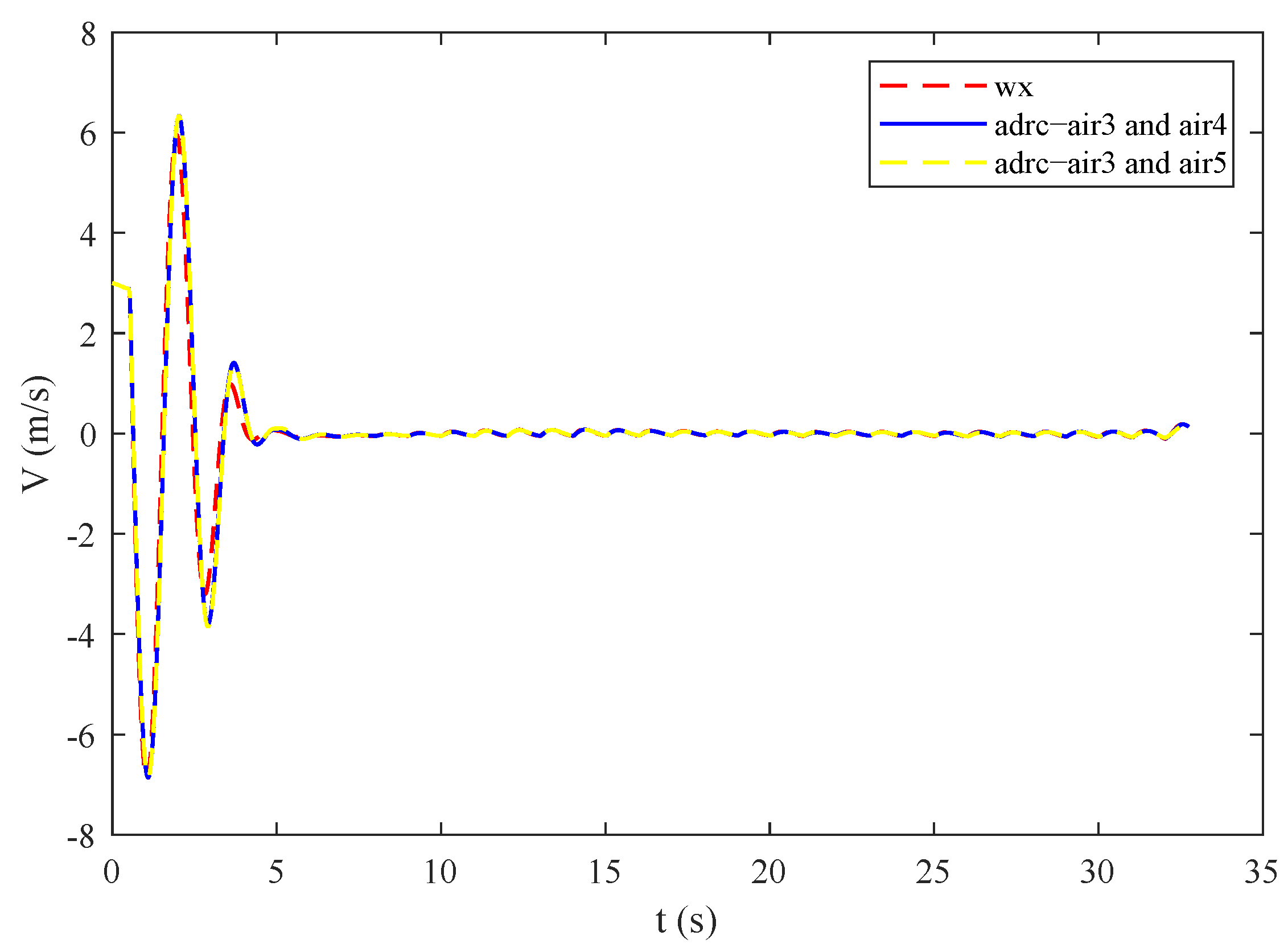 Applsci 13 00389 g003 Applsci 13 00389 g003