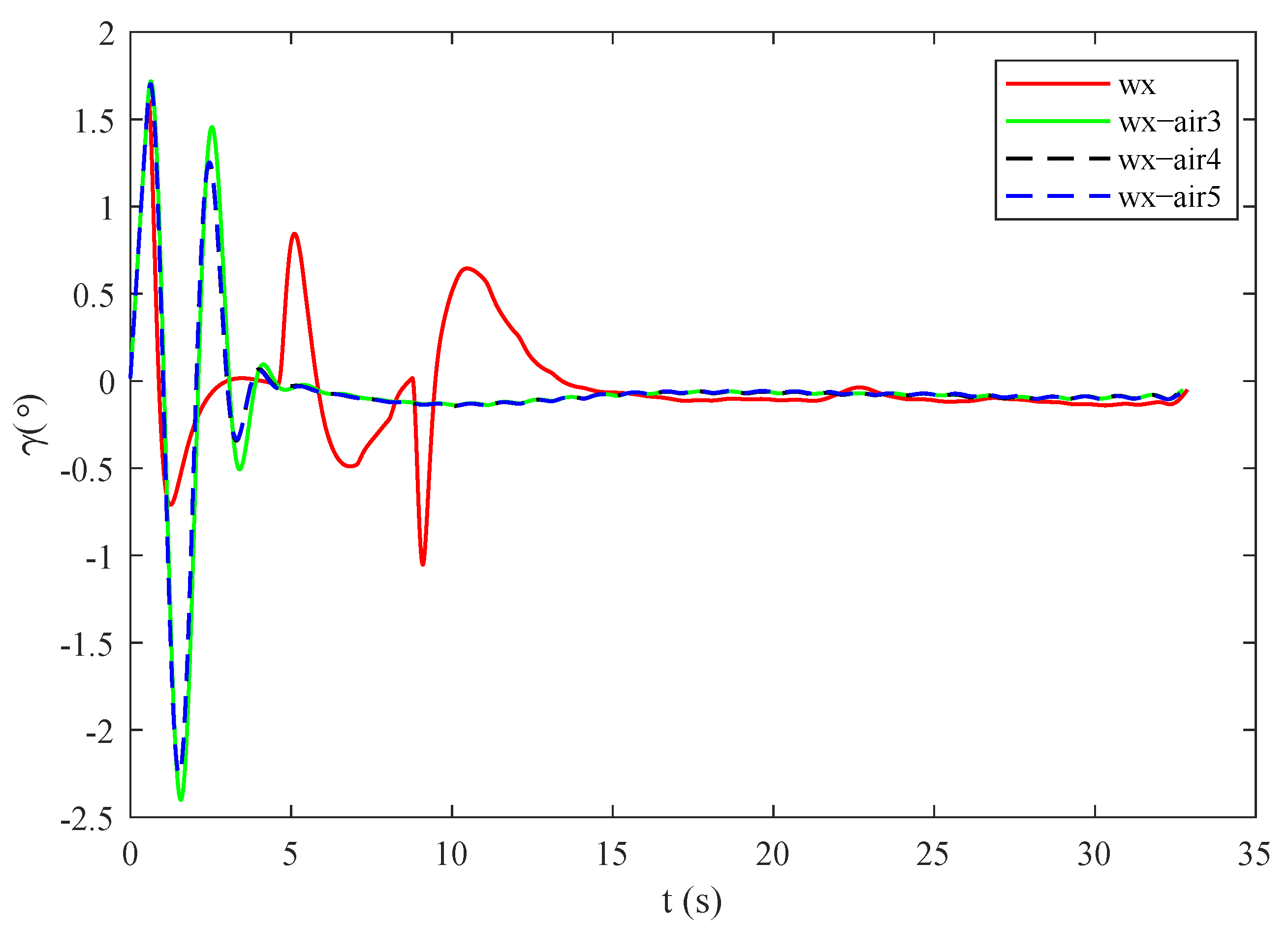 Applsci 13 00389 g004 Applsci 13 00389 g004