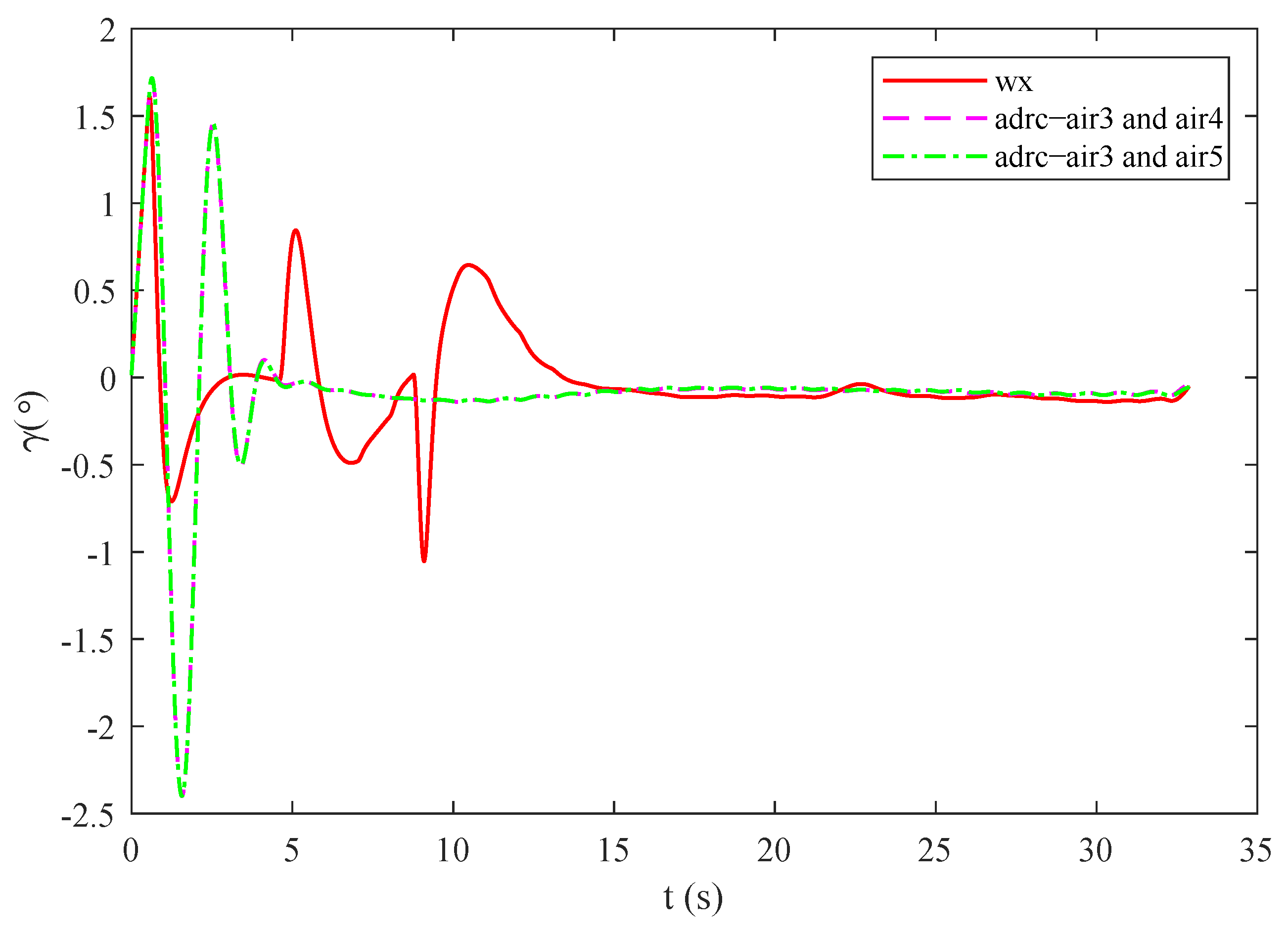 Applsci 13 00389 g005 Applsci 13 00389 g005