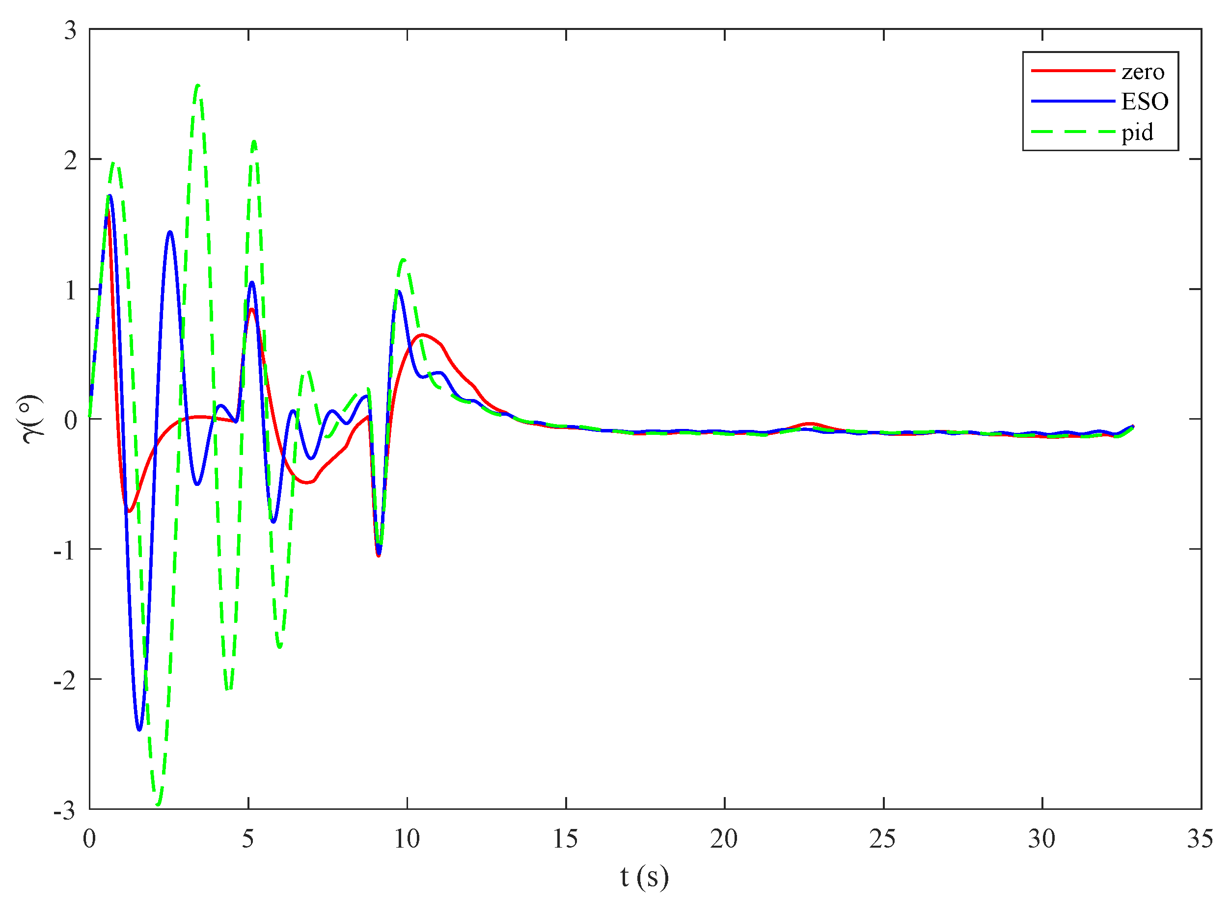 Applsci 13 00389 g015 Applsci 13 00389 g015