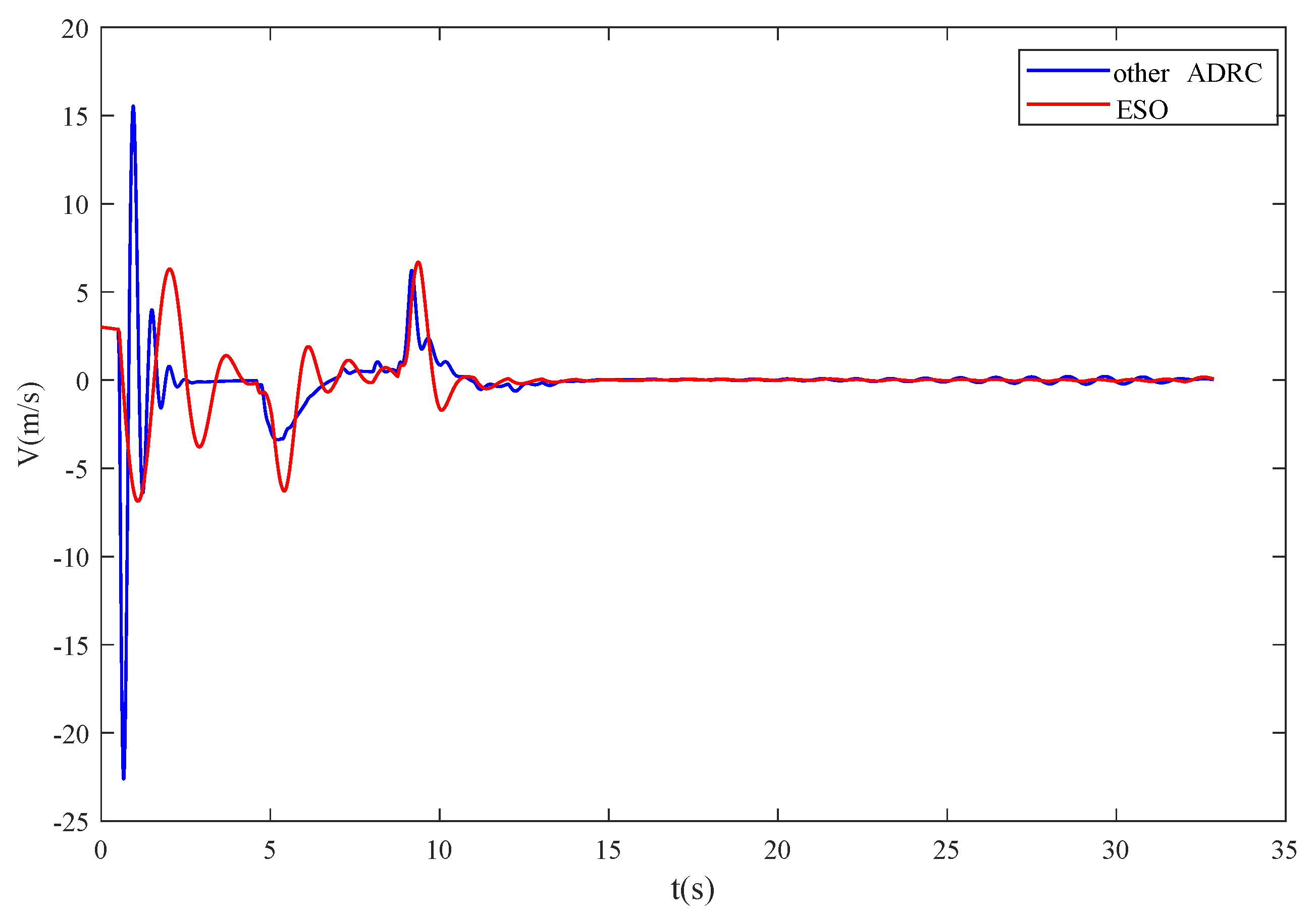 Applsci 13 00389 g016 Applsci 13 00389 g016