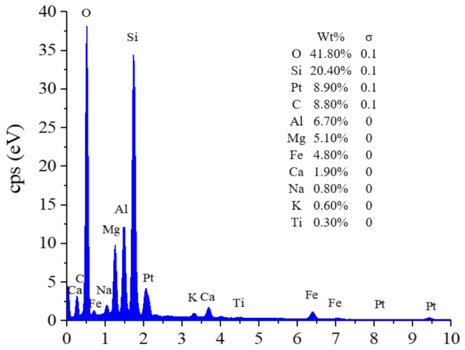 Applsci 13 00391 g001 Applsci 13 00391 g001