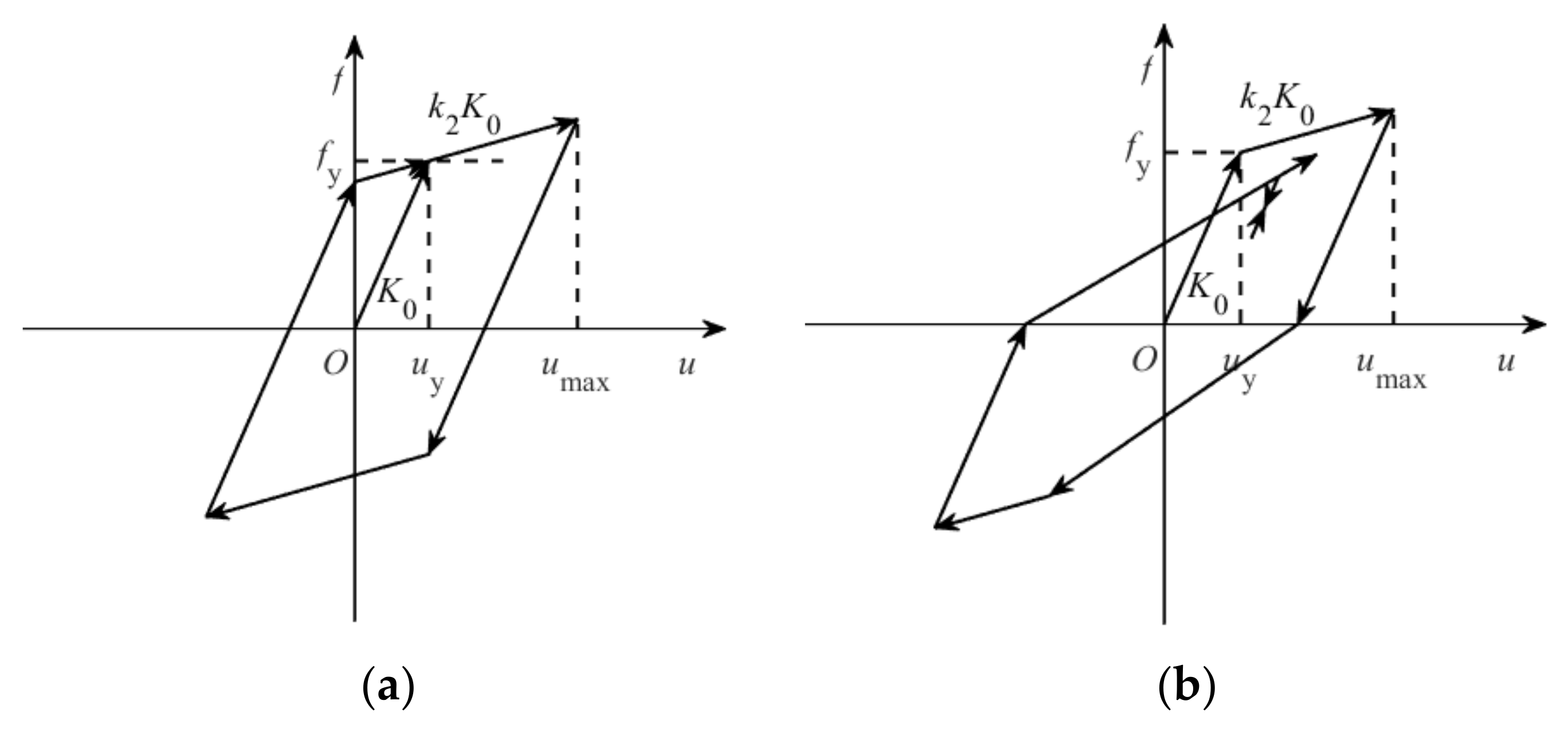 Applsci 13 00392 g002