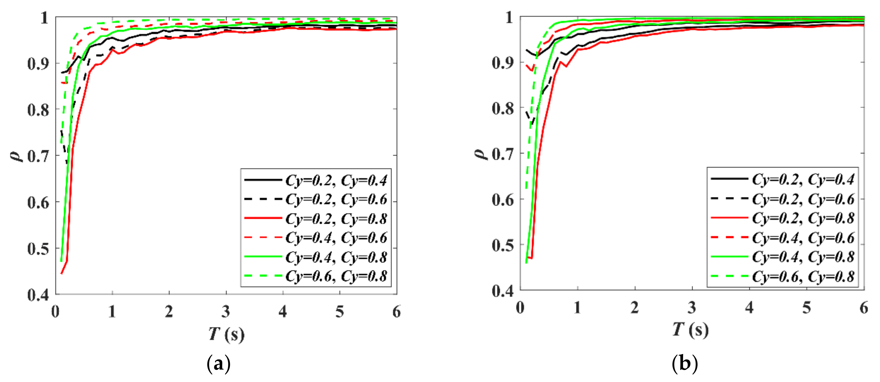 Applsci 13 00392 g005